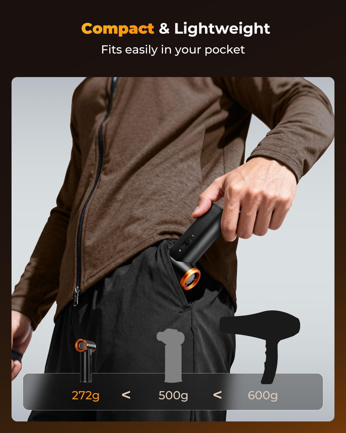 Thumbnail 6 de K&F CONCEPT Soffiatore Aspiratore 300000 RPM