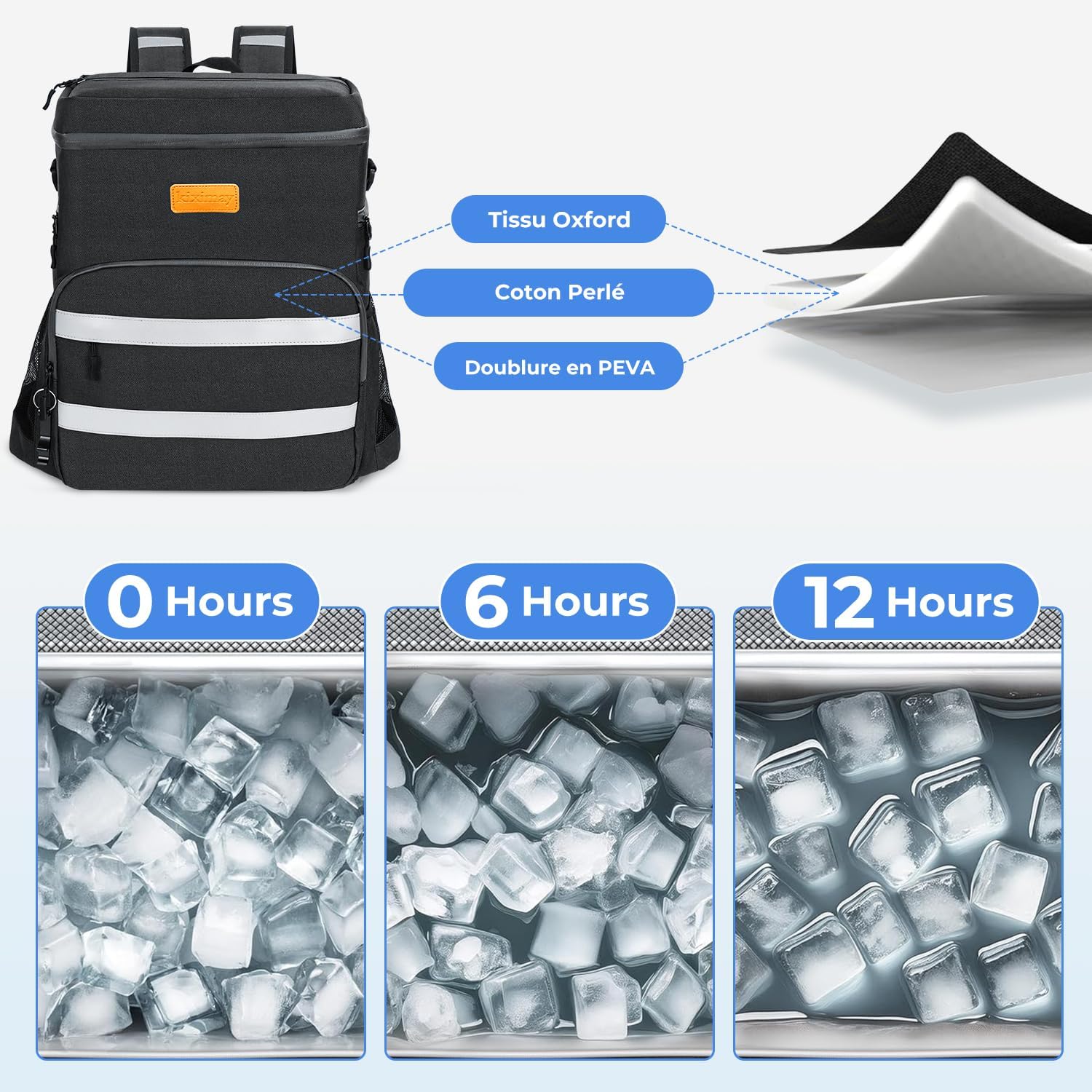 Detalle de Sac à Dos Isotherme 30L Pliable – Grand Capacité, Maintien au Frais 24H, Imperméable et Léger