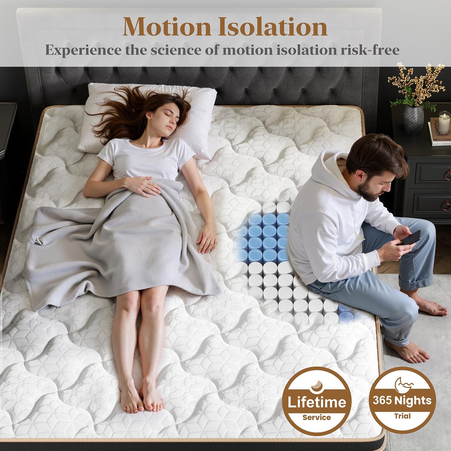 Detalle 1 de Firm Hybrid Mattress, King