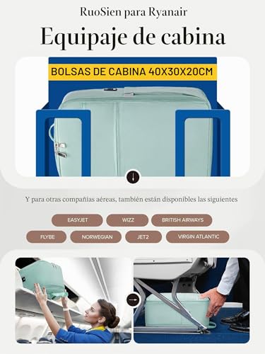 Detalle 2 de Mochila de cabina RuoSien 40x30x20 cm para Ryanair: USB, antirrobo y organización inteligente
