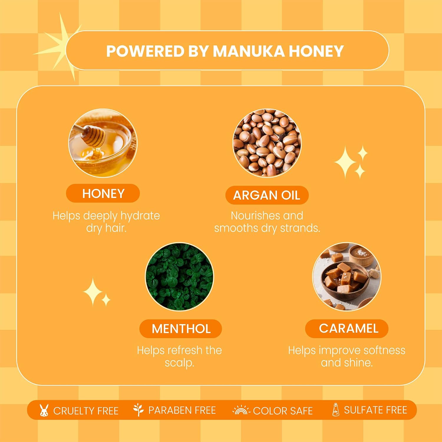 Detalle 2 de Luseta Manuka Honey Shampoo and Conditioner Set, Sulfate-Free Hydration