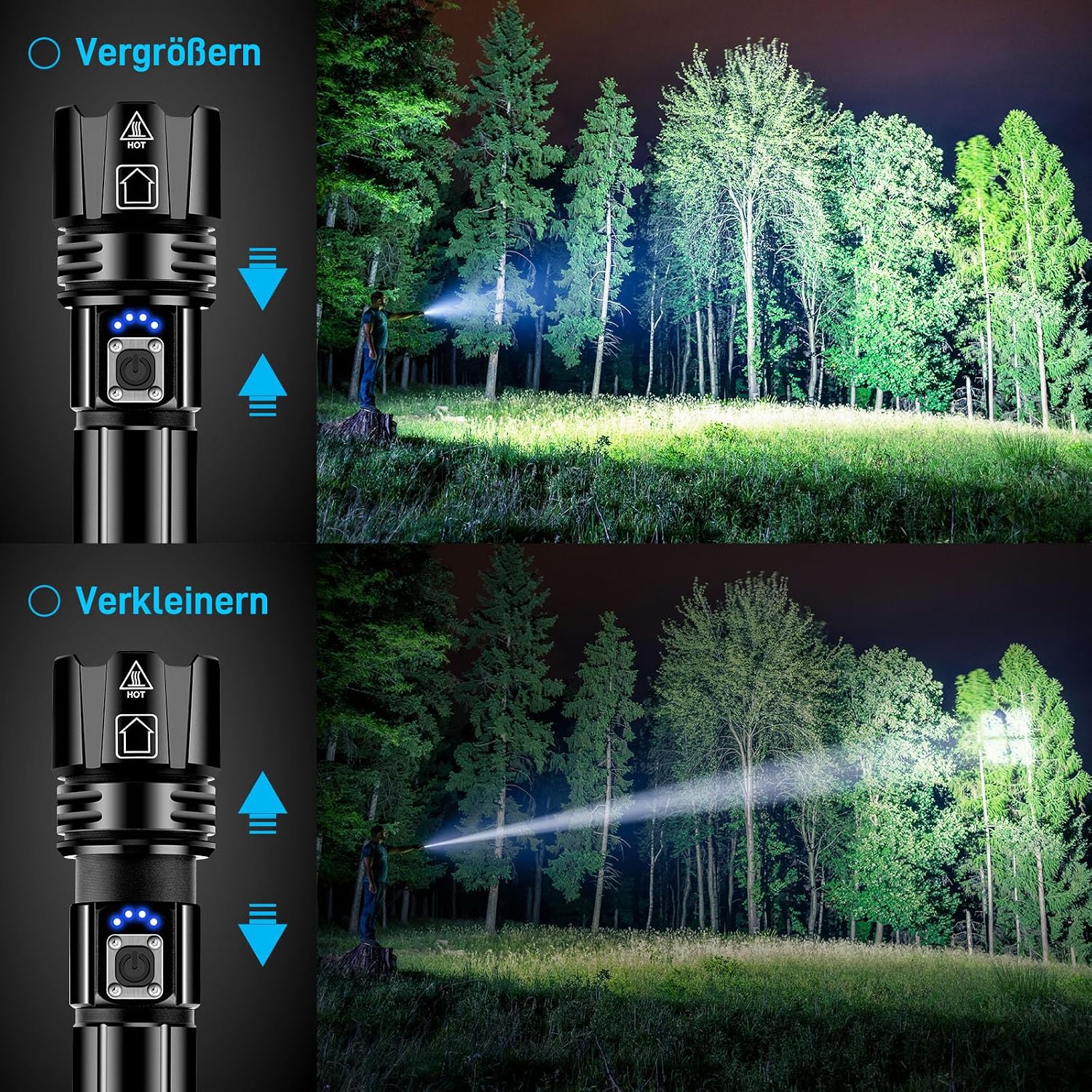 Detalle 1 de Glarylight Taschenlampe 1000000 Lumen đŠ