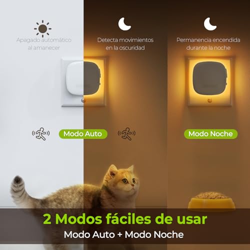 Thumbnail 2 de AUVON Luz Nocturna Infantil (2 Uds) con Sensor Movimiento y Sensor de Crepúsculo – Luz LED ámbar regulable