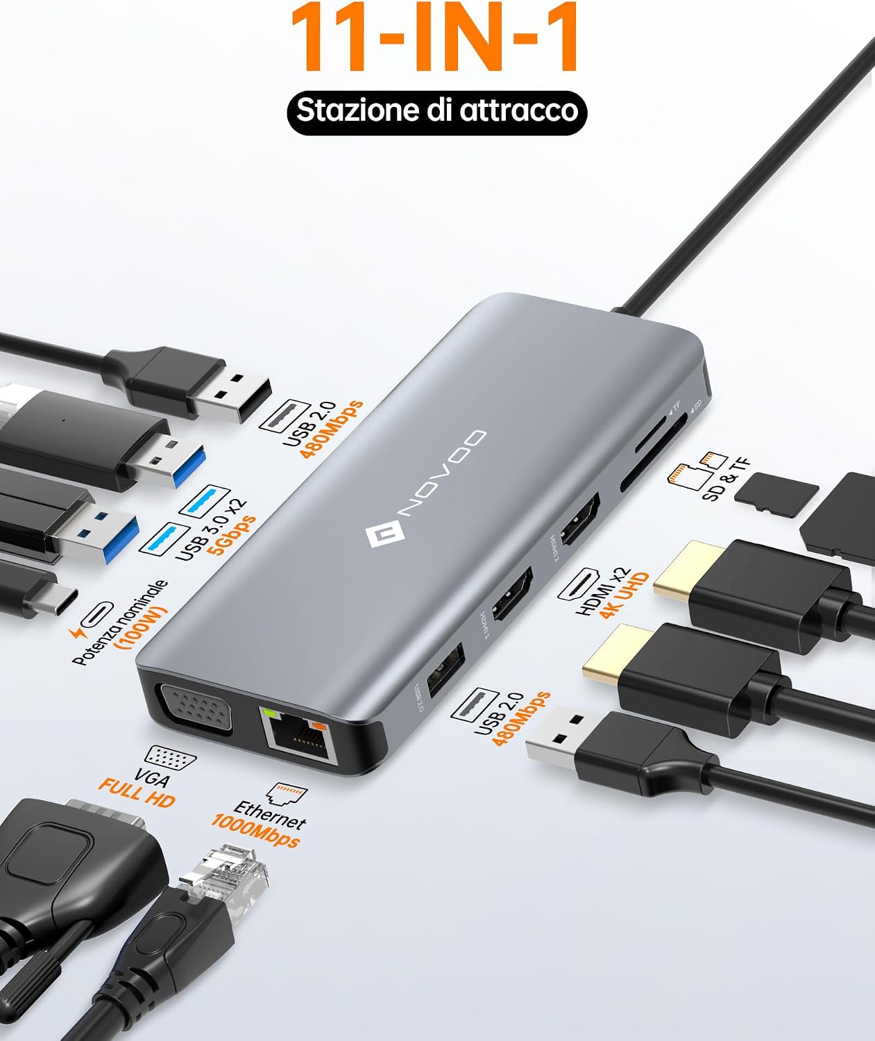 Detalle 2 de NOVOO Hub USB C 11 en 1 con HDMI 4K