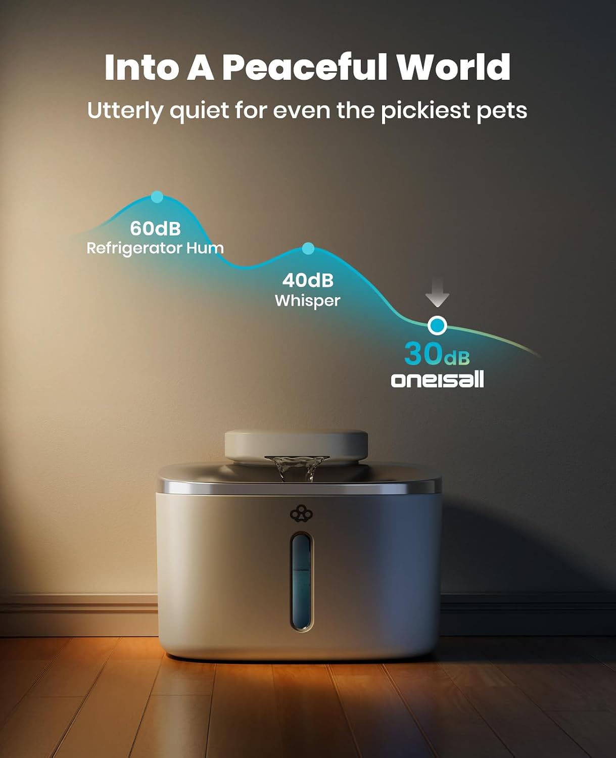 Thumbnail 4 de oneisall Hale 3.5L Wireless Cat Water Fountain