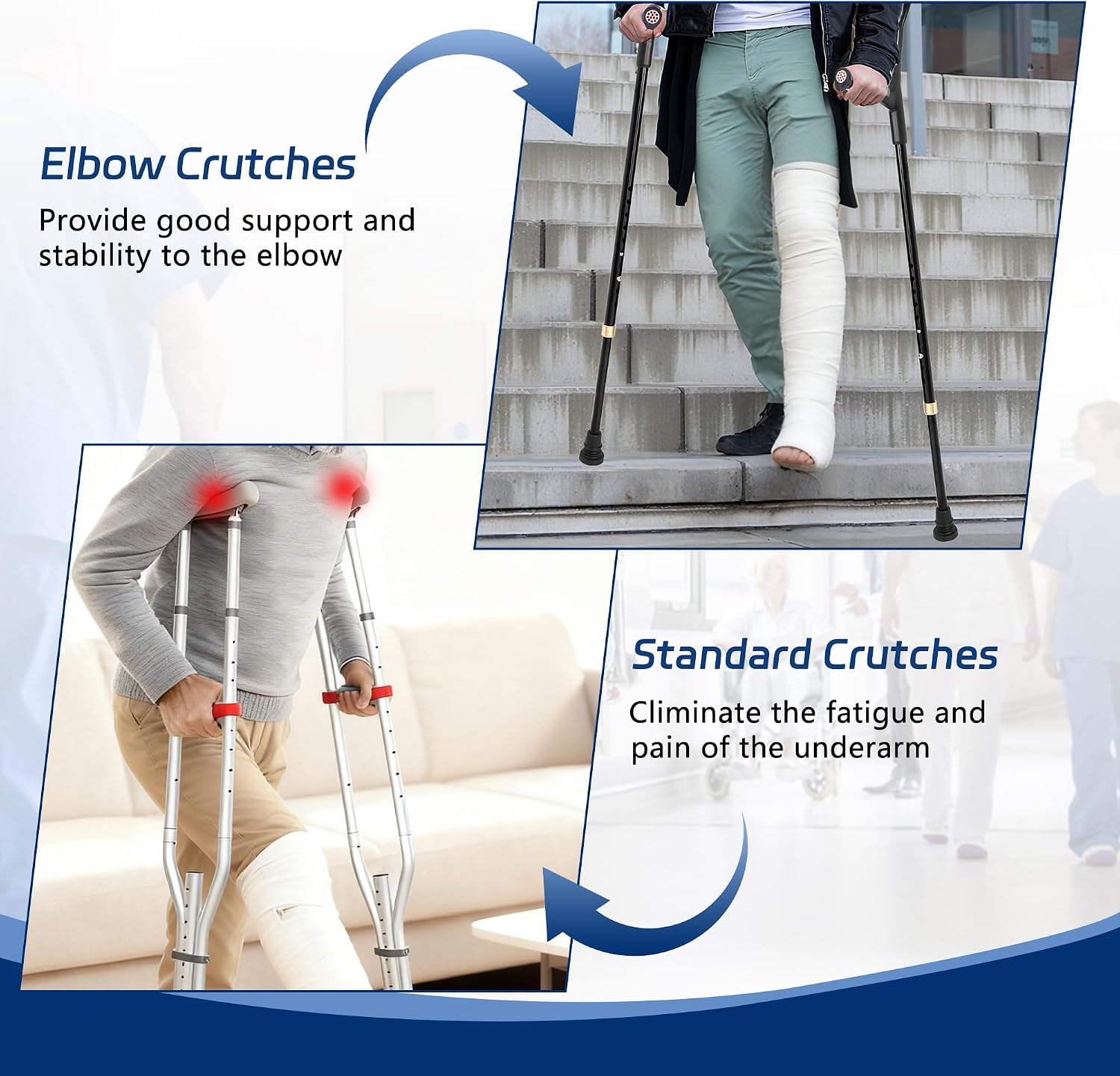 Thumbnail 5 de Folding Forearm Crutches for Adults (Set of 2) with Anti-Slip Feet — Adjustable, Lightweight Aluminium, Cuffs, and Travel-Ready Design
