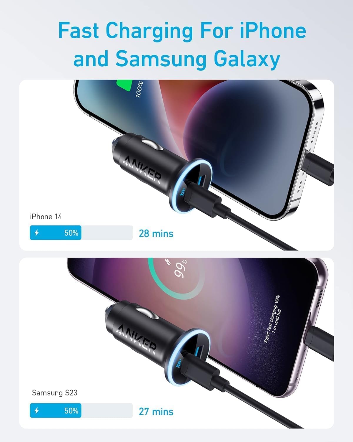 Detalle de Anker 52.5W Car Charger for iPhone and More