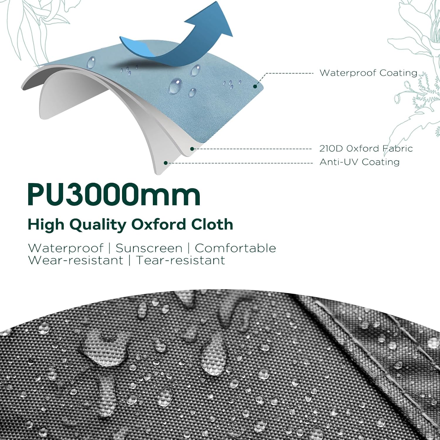 Thumbnail 2 de JAICOM Zeltplane – Wasserdichte Tarp Unterlage 240 x 210 cm, ultraleicht, 210T Oxford, 1–6 Personen, vielseitig einsetzbar