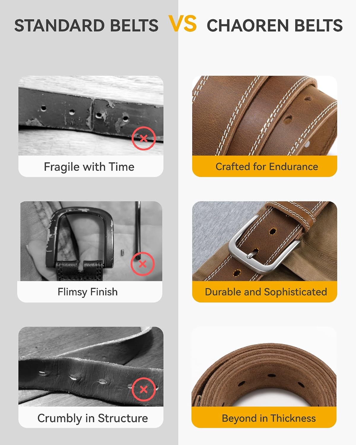 Detalle 2 de CHAOREN 35mm Full-Grain Leather Belt for Men, 7 Oval Holes