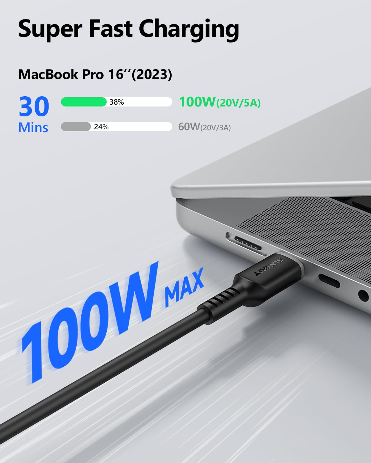 Detalle 2 de SUNGUY Cable USB C a USB C 100W
