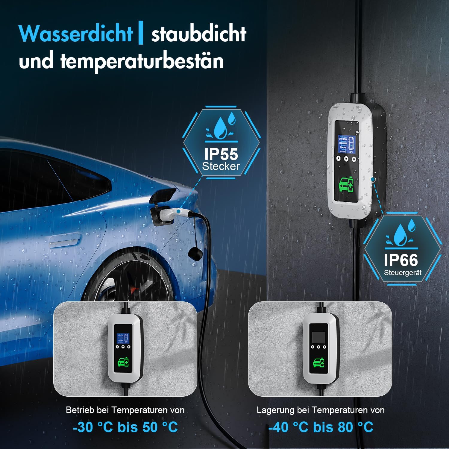 Detalle de FNITAER EV Ladekabel Typ 2 3.68kW – 6 m, 1-Phasig, Timer, Display und Zubehör