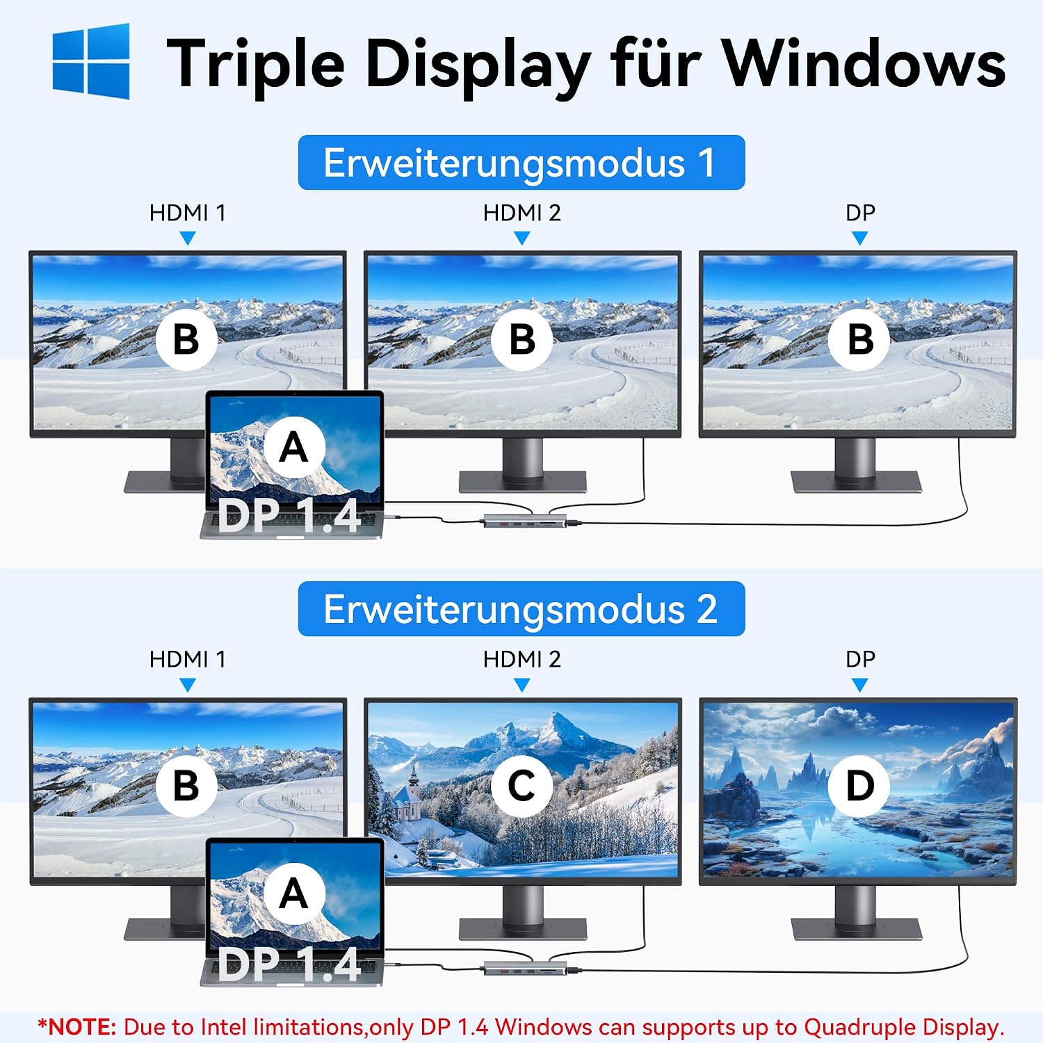 Detalle de Docking Station Triple Display 13‑in‑1 100W PD