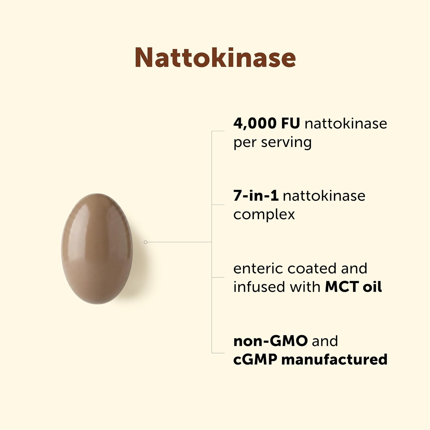 Detalle de Micro Ingredients Nattokinase Supplement, 120 Softgels