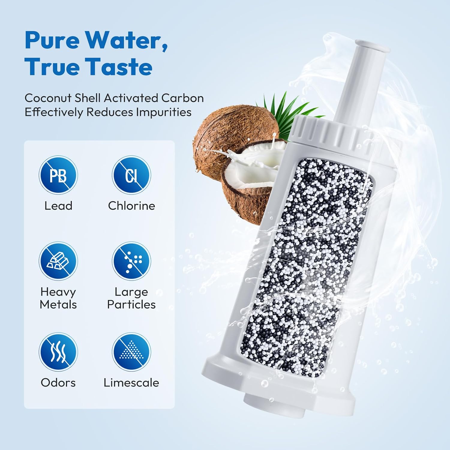 Detalle 2 de Water Filter Replacement for Sage Barista (3 pack)