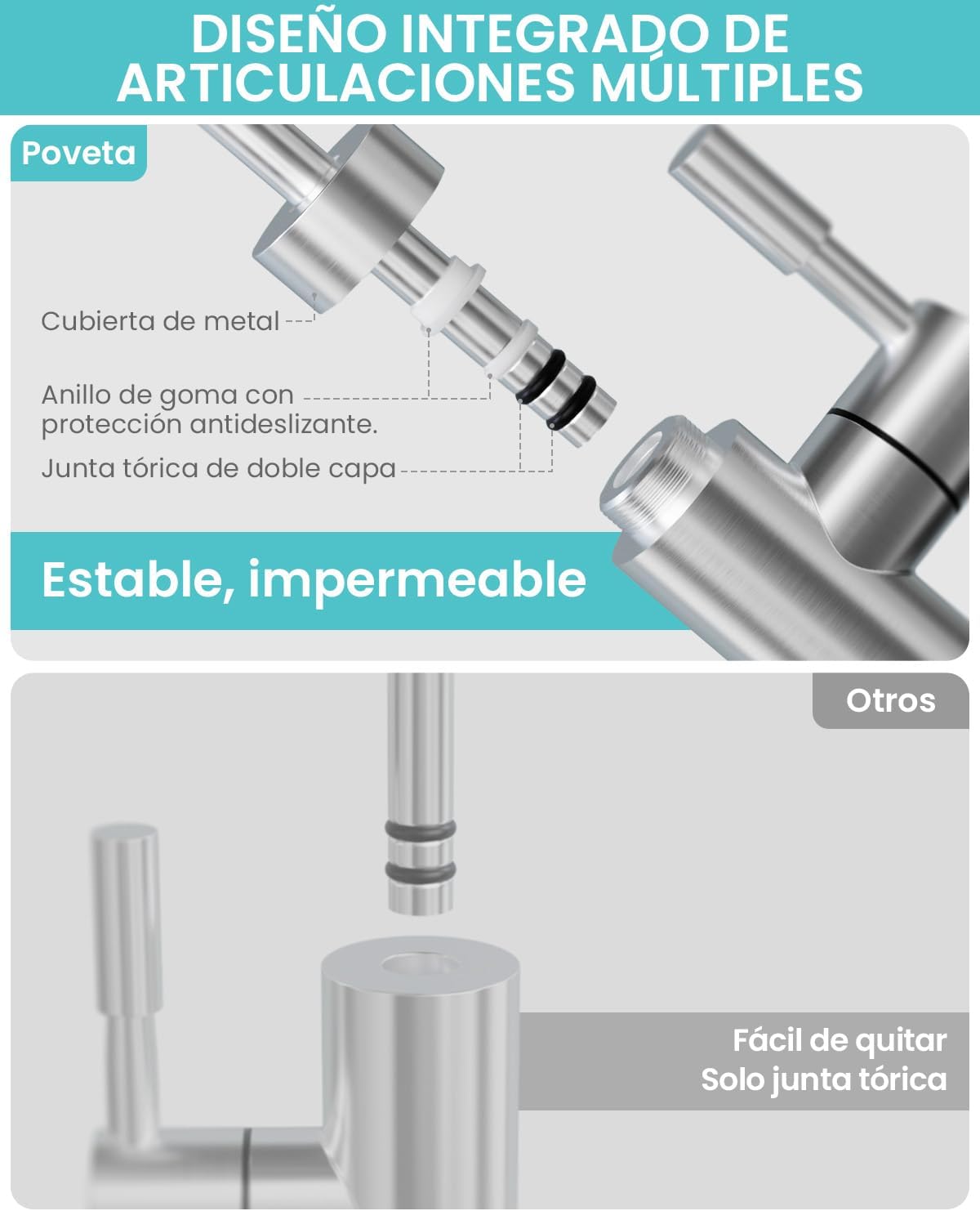 Detalle 2 de Poveta Grifo Osmosis Inversa acero inoxidable 360°