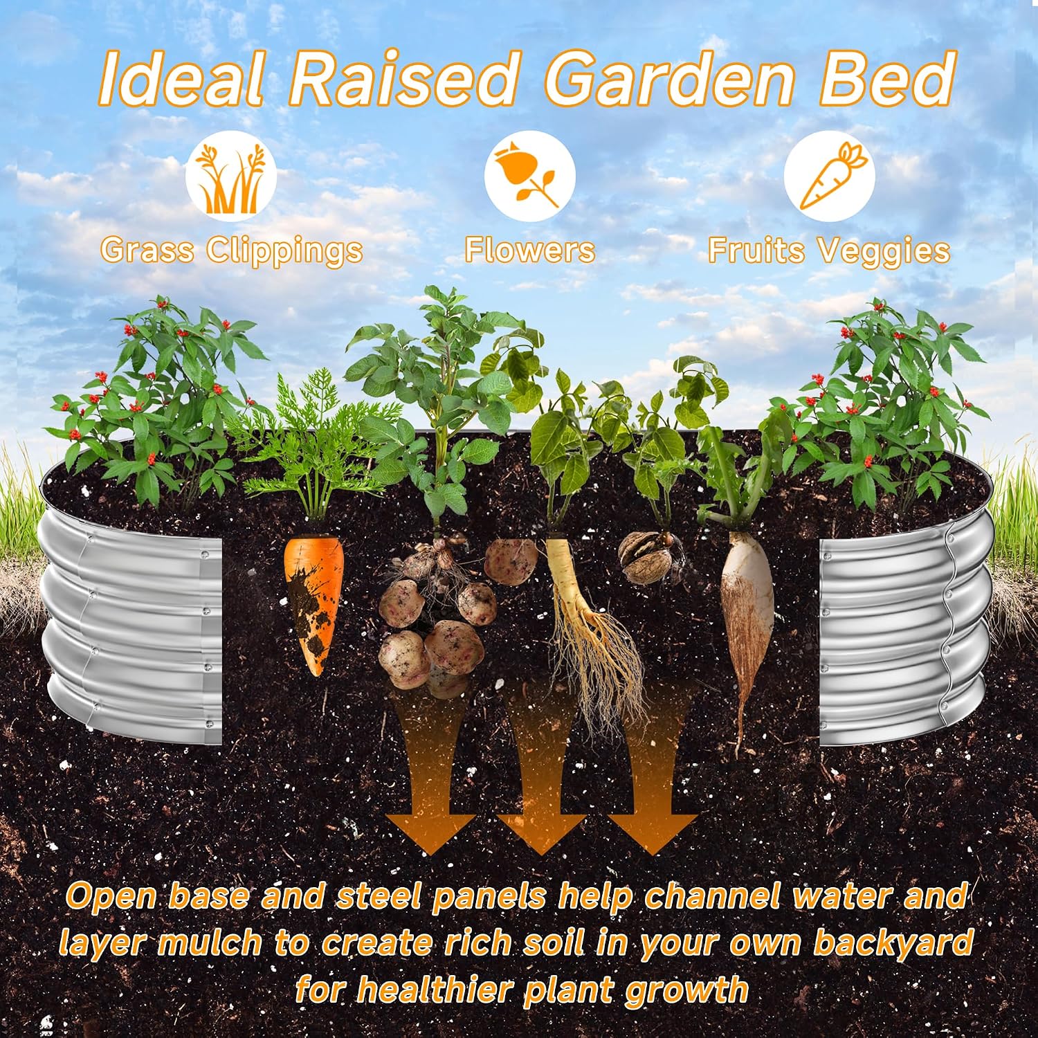 Detalle de GTSABWAY Raised Garden Bed, 4 x 2 x 1 ft