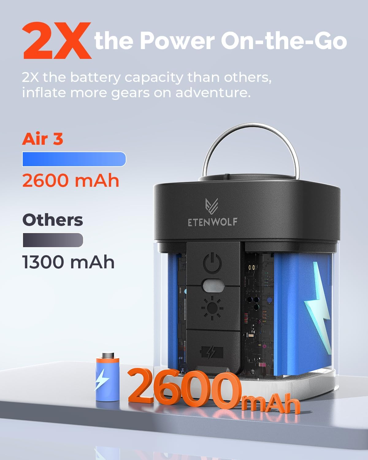 Detalle 2 de ETENWOLF AIR 3 2600 mAh air pump 🛟