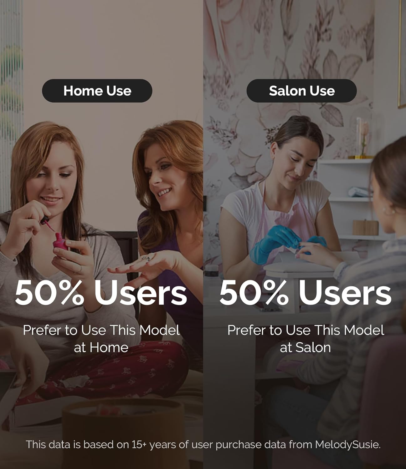 Thumbnail 6 de MelodySusie SC300F 30,000 RPM Nail Drill 💅