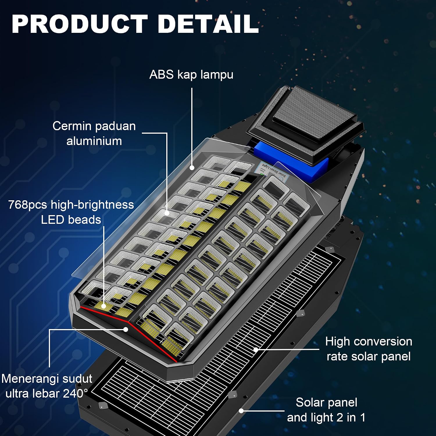 Detalle 2 de Solar Street Light 300000 Lumens