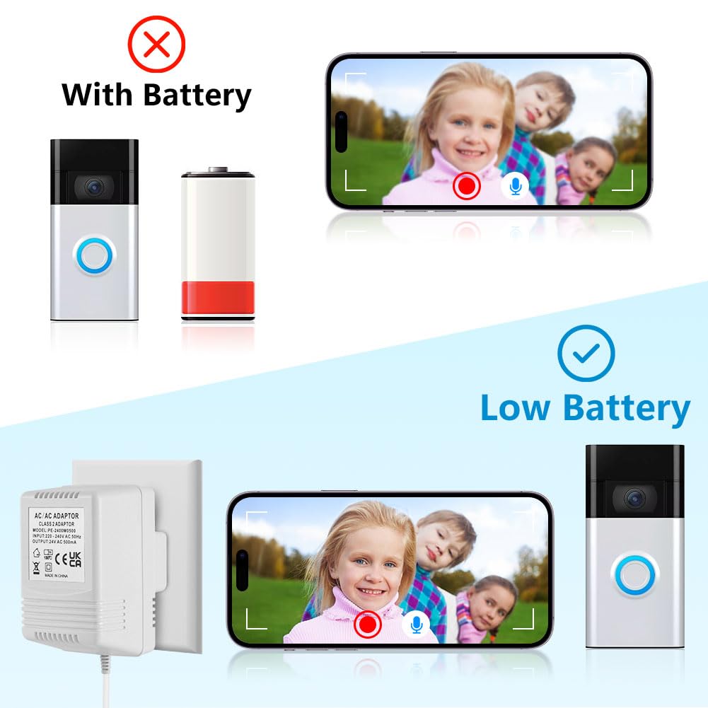 Thumbnail 6 de AMFUN 24V 500mA Doorbell Transformer (AC power adapter) for Ring doorbells & thermostats, 8m cable