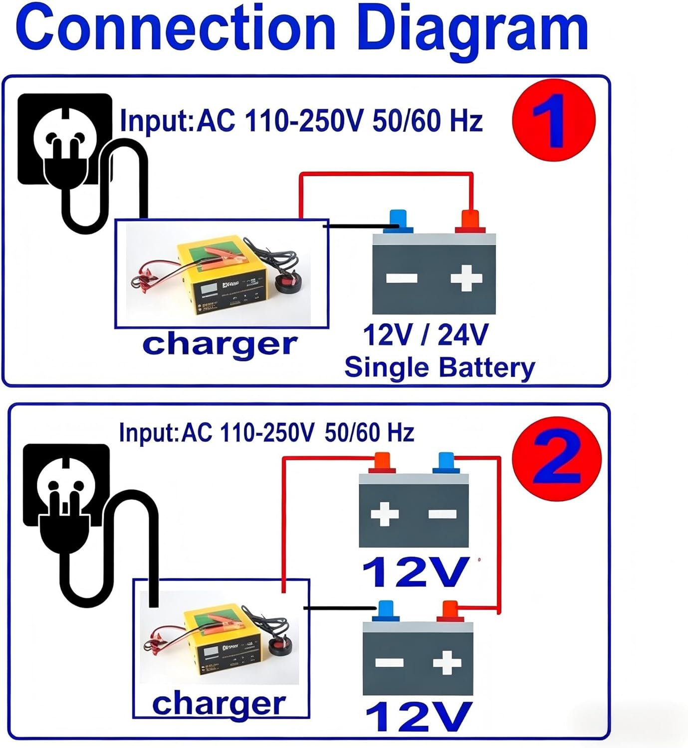 Thumbnail 6 de Etrogo 12V 24V Car Battery Charger 10A