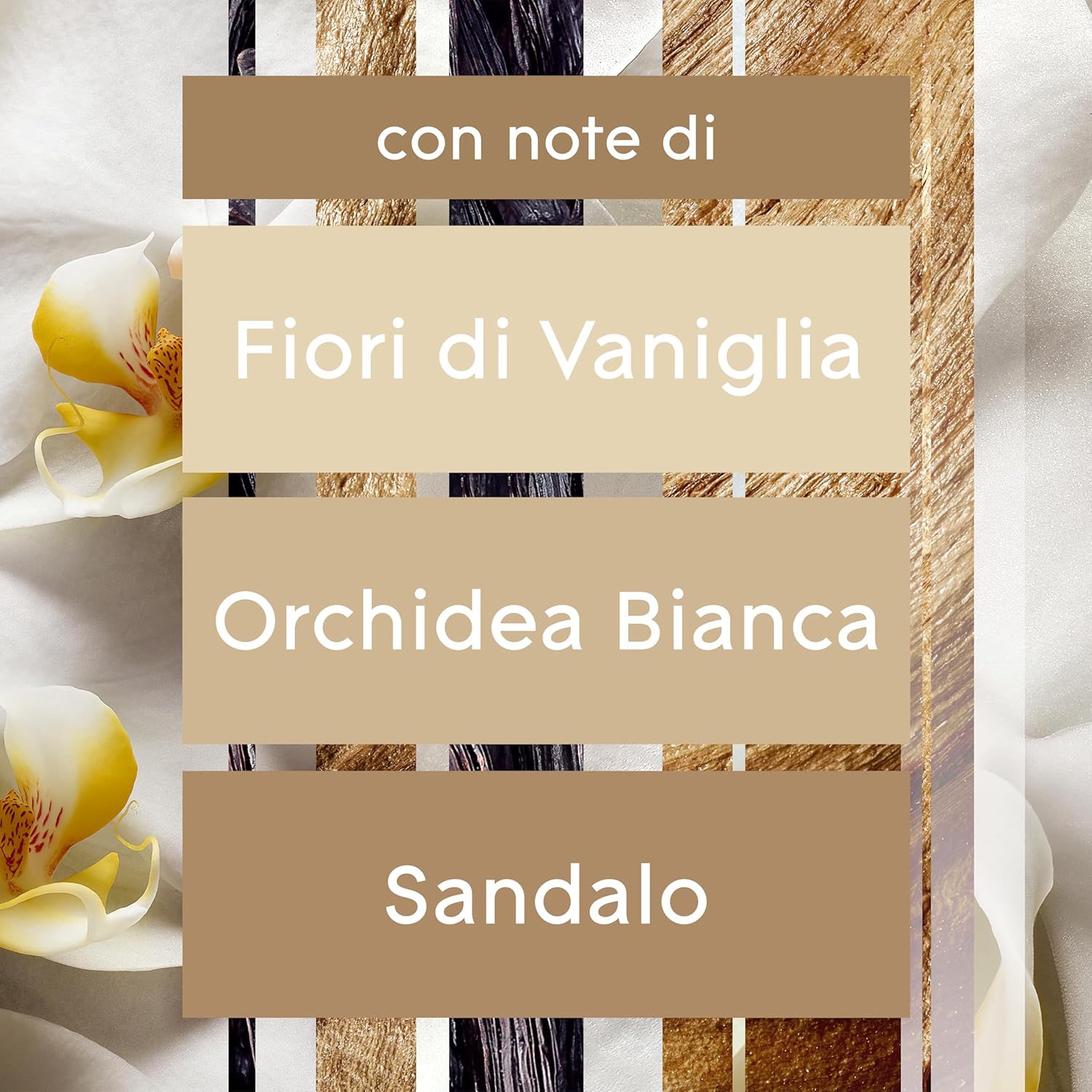 Detalle de Glade Sense & Spray: Profumatore per Ambienti con Sensore di Movimento, Romantic Vanilla Blossom – 3 Ricariche 18 ml