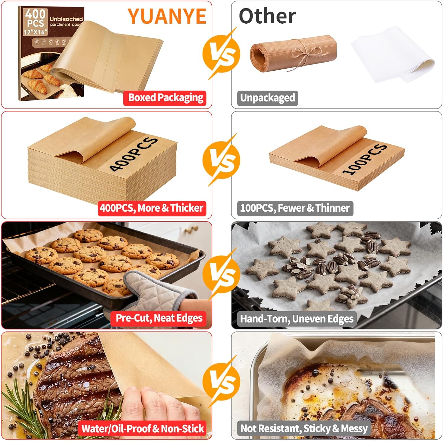 Thumbnail 3 de YUANYE 400-Pack Unbleached Parchment Paper Baking Sheets (12"x16")