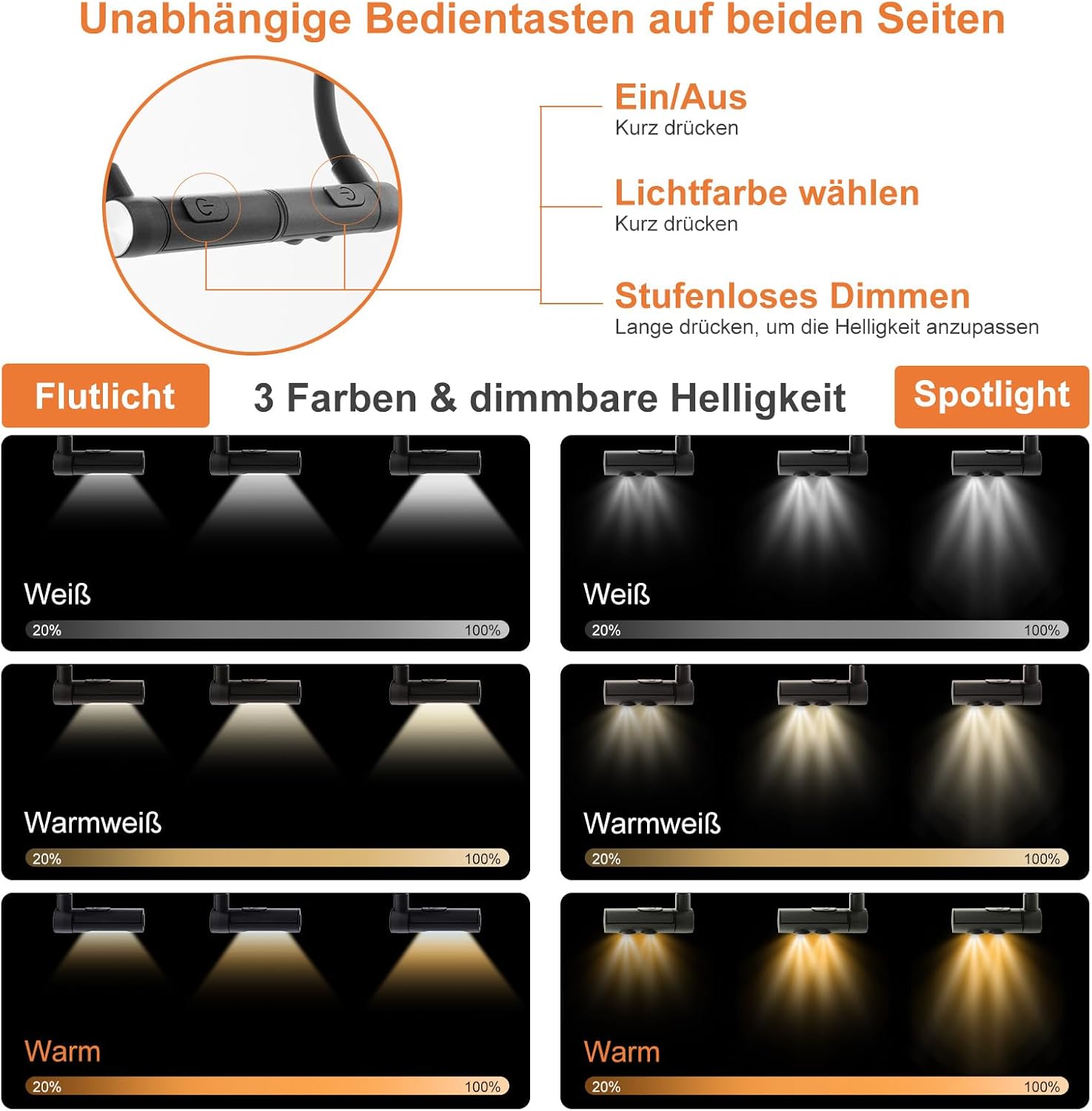 Thumbnail 1 de Kaulsoue Leselampe Hals – freihändiges Leselicht mit 3 Farbtemperaturen, 270° Schwenkbereich und wiederaufladbarem Akku