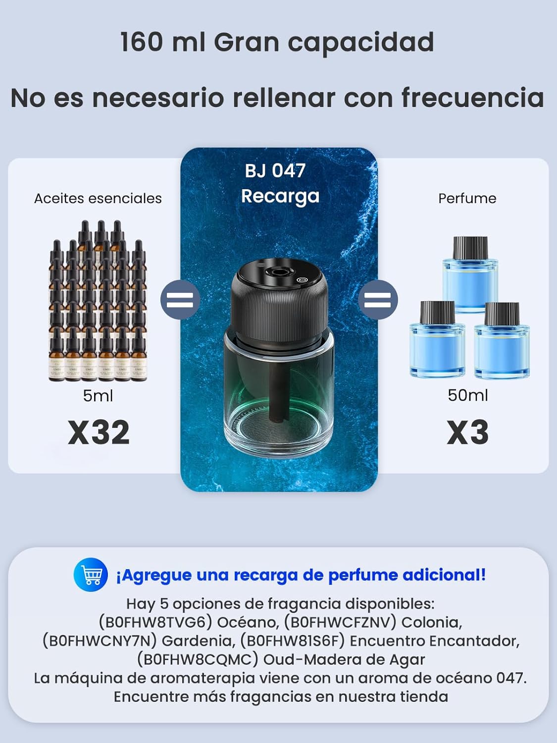 Detalle 2 de Ambientador coche BJ 047 160ml Océano