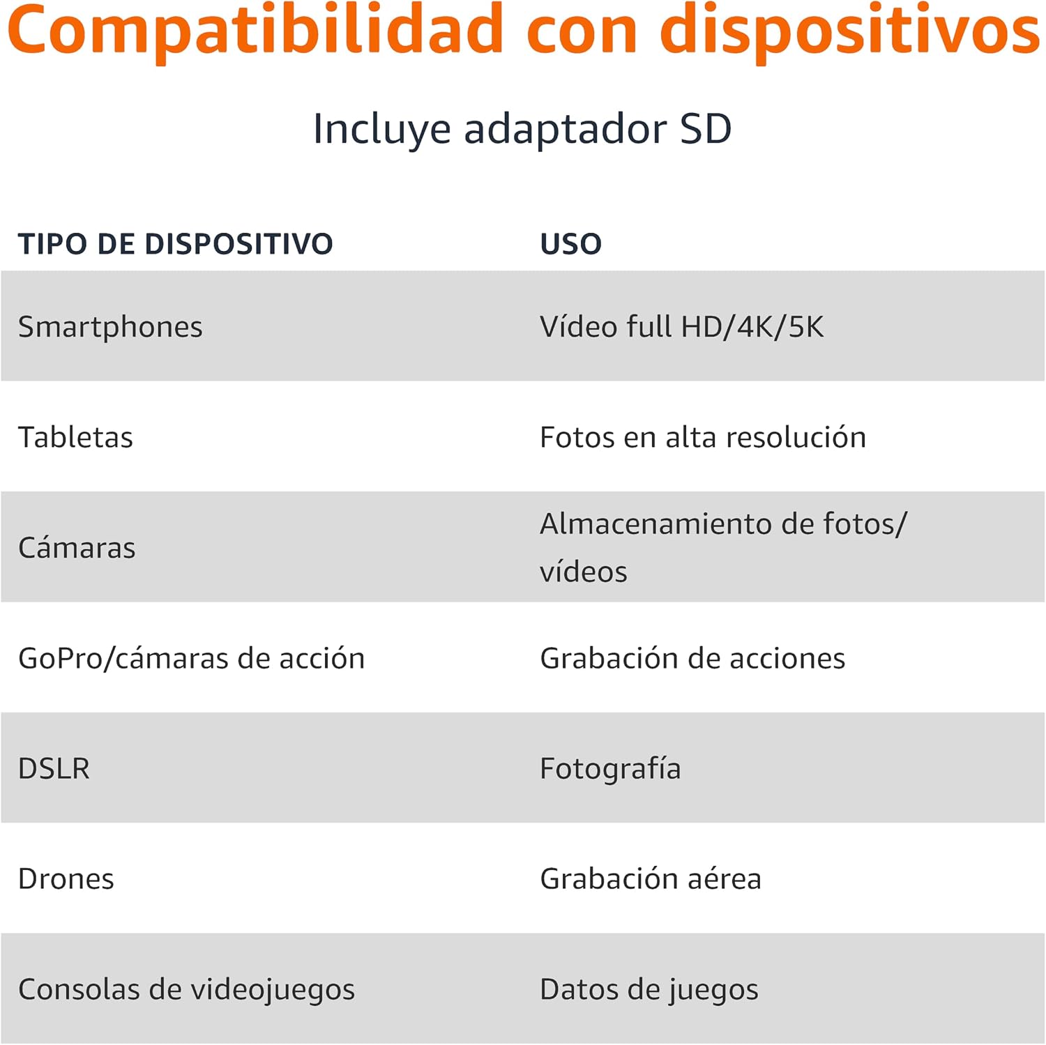 Thumbnail 3 de Amazon Basics Tarjeta MicroSDXC 256 GB 🚀 Velocidad 200 MB/s