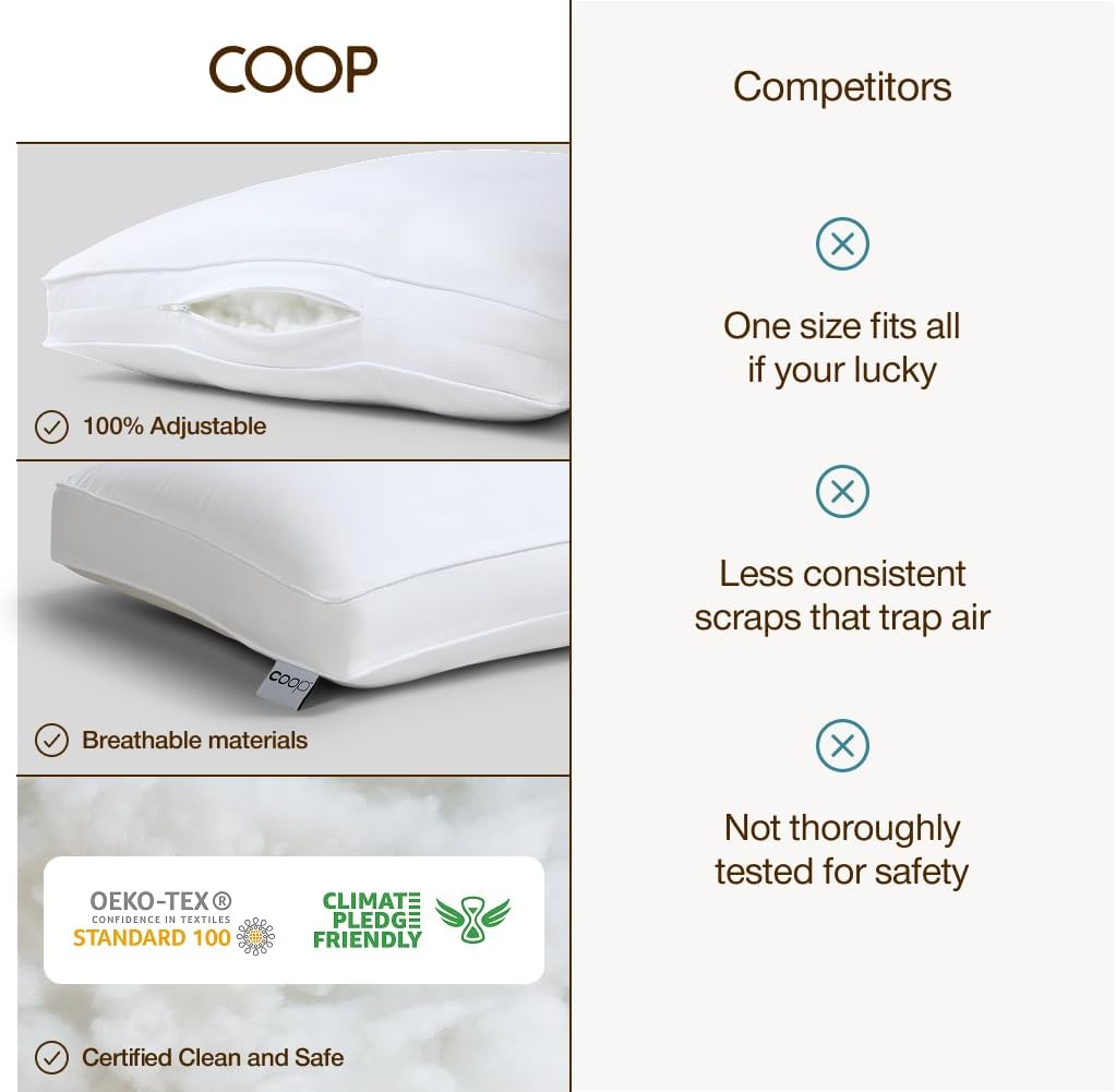 Thumbnail 6 de Coop Home Goods down alternative pillows, Queen size