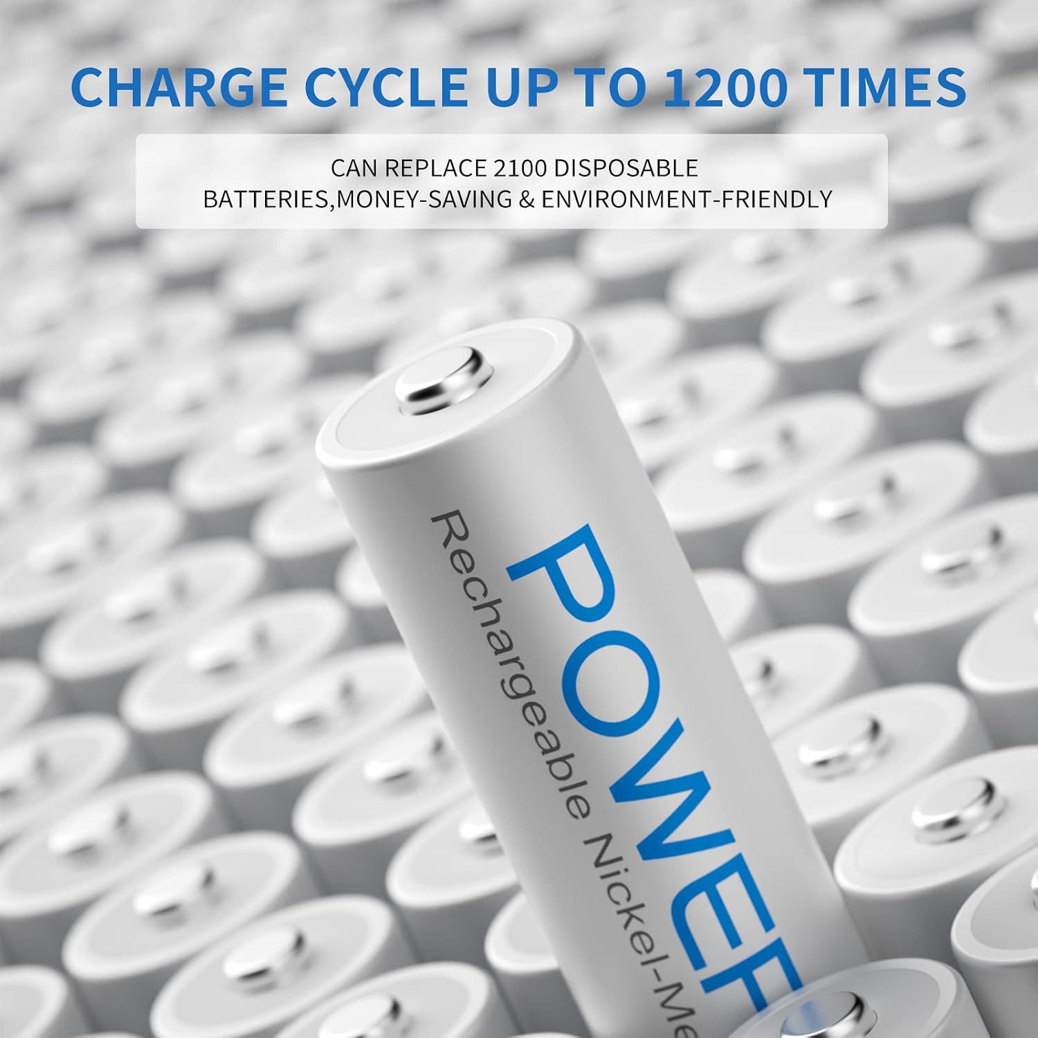 Detalle 2 de POWEROWL AAA1000 HR03 Rechargeable AAA NiMH Batteries, 1,000mAh, 12-Pack