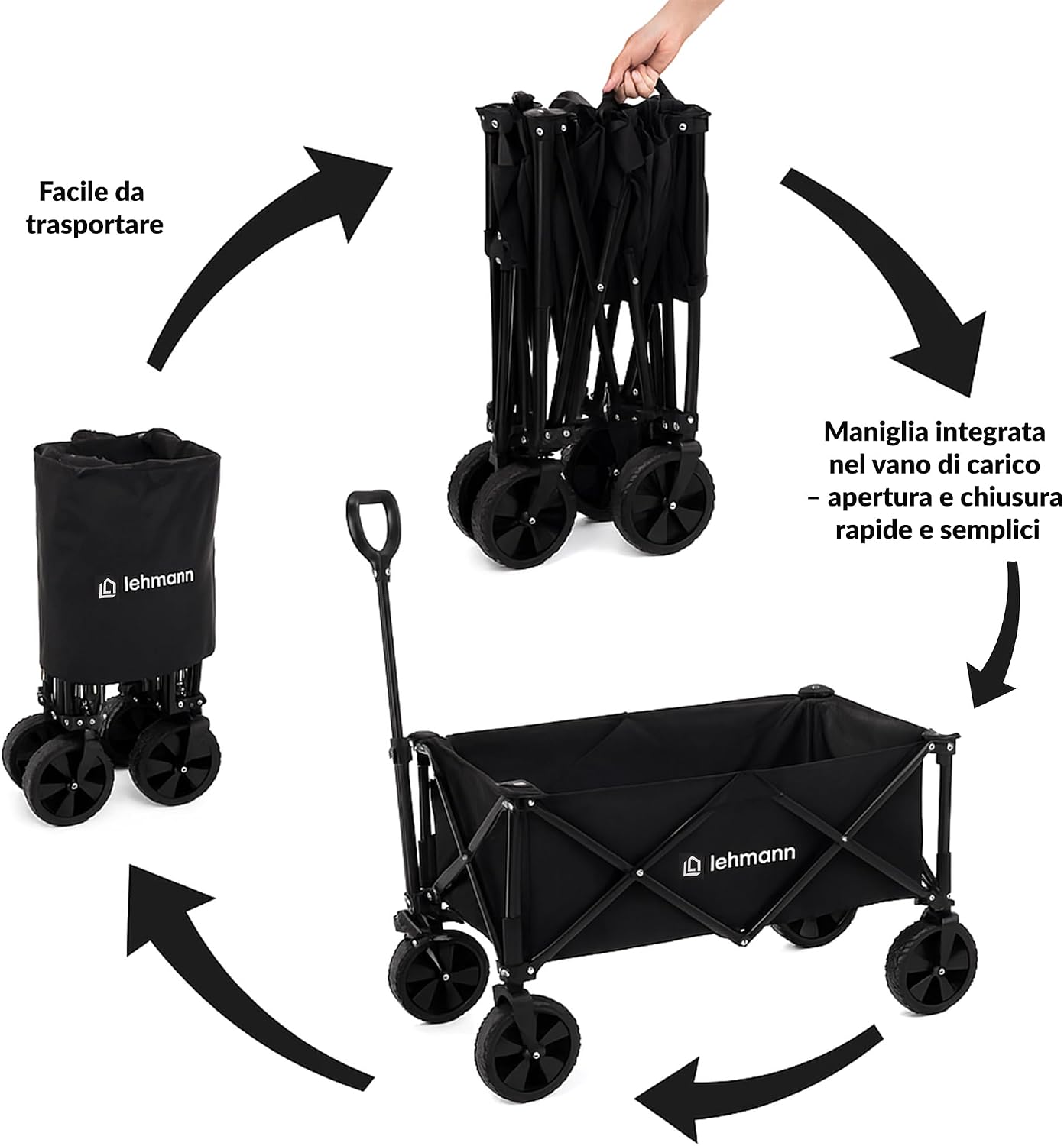 Thumbnail 6 de LEHMANN MOBI Carrello Spiaggia Pieghevole 110L con Ruote Grandi: versatilità per mare, giardino e spesa