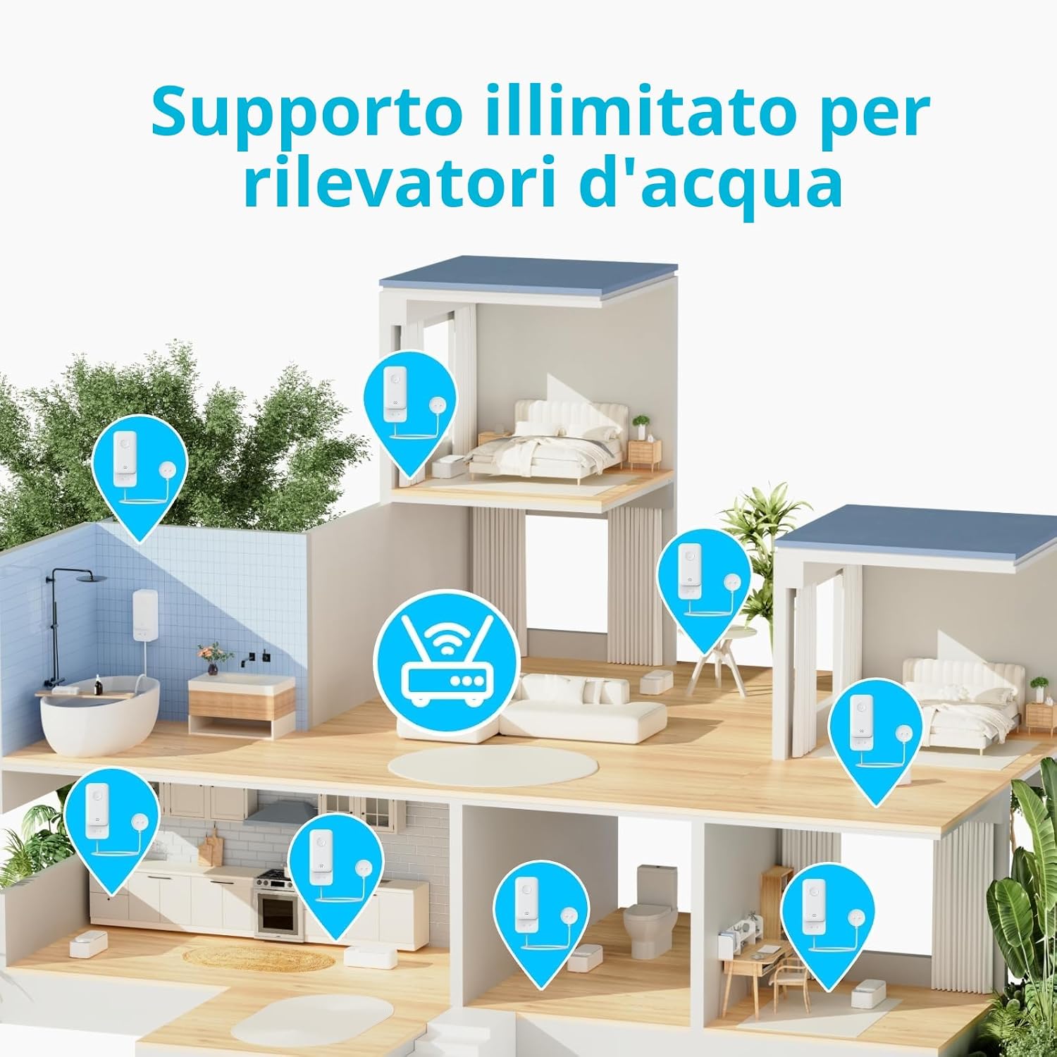 Detalle de SwitchBot Sensore d’Acqua WiFi senza hub richiesto (Supporto 2.4G) con rilevatore perdite e allarme 100 dB, IP67