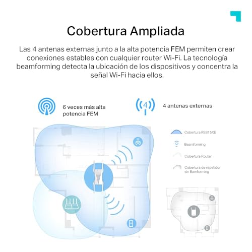 Thumbnail 4 de TP-Link RE815XE Ripetitore WiFi 6E AXE5400 Mbps Tri‑Band 📶