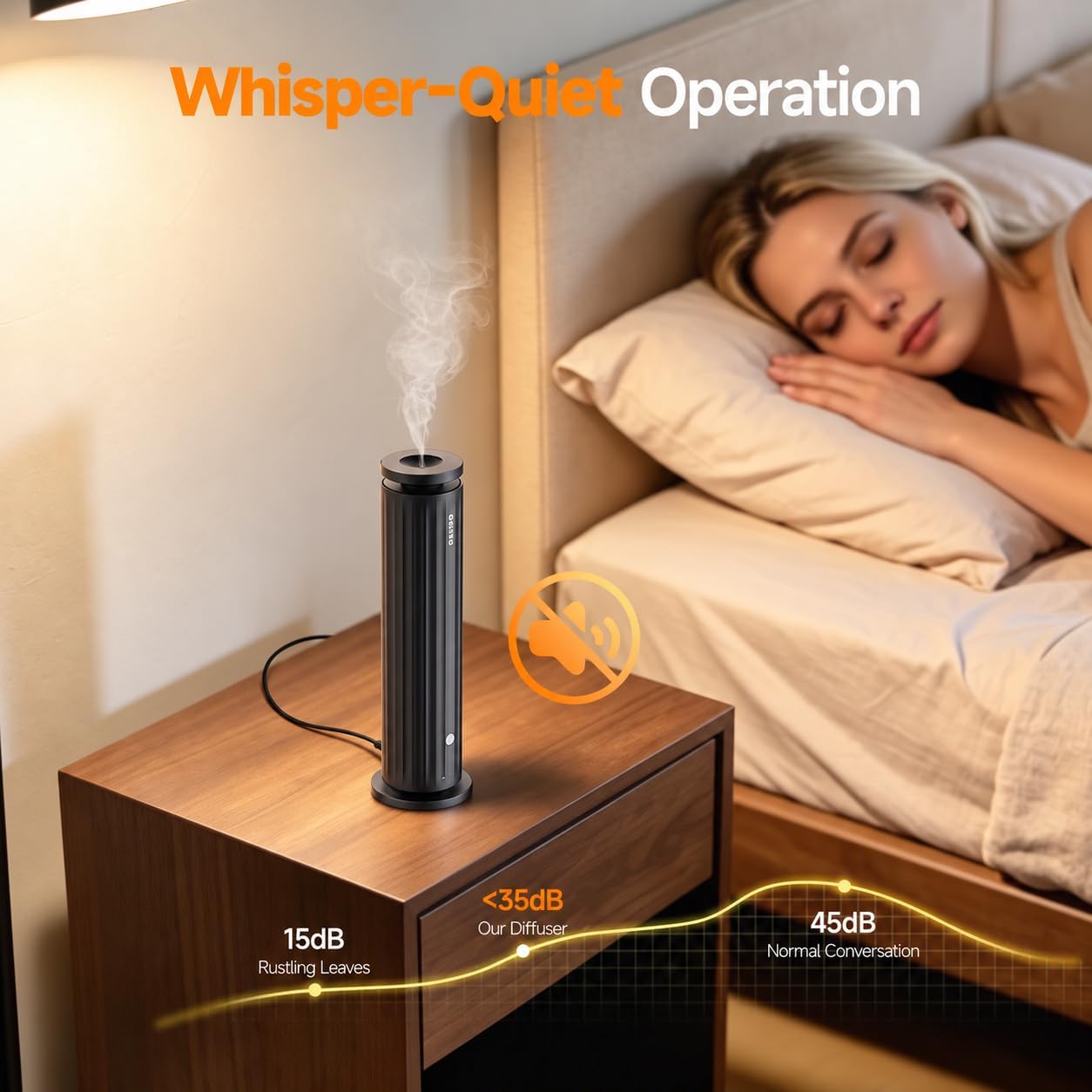 Detalle de FEPPO Waterless Diffuser with 5 × 20 mL Oils