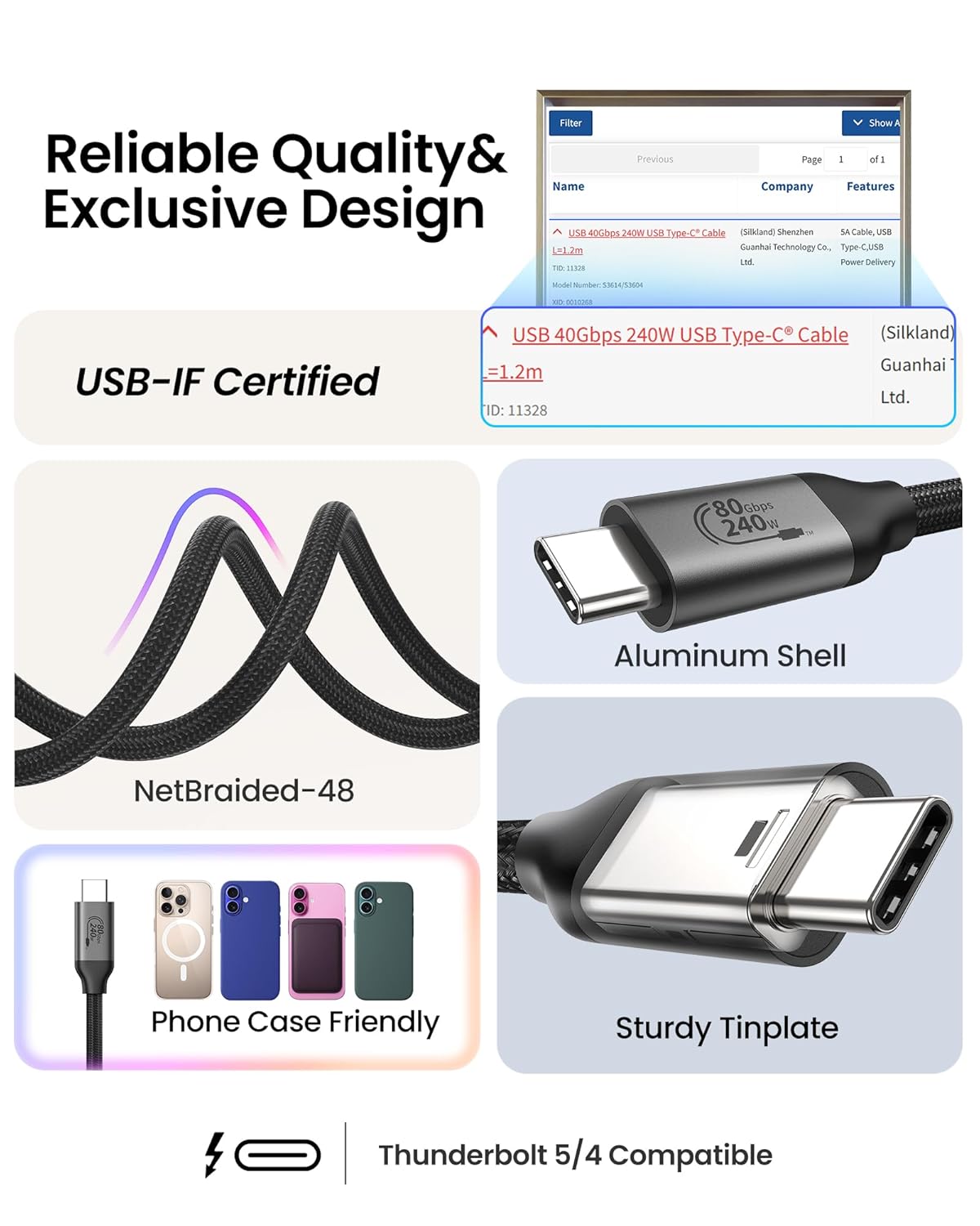Thumbnail 4 de Silkland USB4 Cable 80Gbps for Thunderbolt 4/5 1.5m