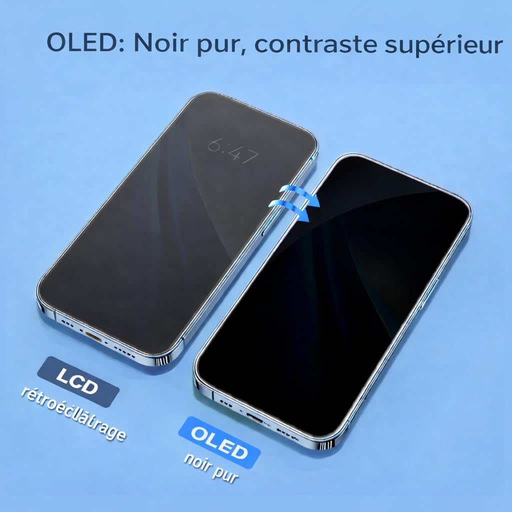Thumbnail 4 de ZOETEC Écran OLED souple de remplacement pour iPhone 14 6,1'' (A2882/A2649/A2881/A2883/A2884) - Fiche complète