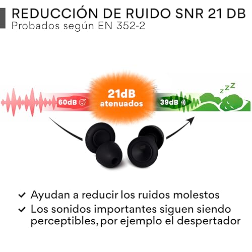 Thumbnail 4 de Senner Sleep Tapones para Dormir de Lado con 4 Tallas y Estuche – Silicona Suave, Reducción de Ruido y EN 352-2