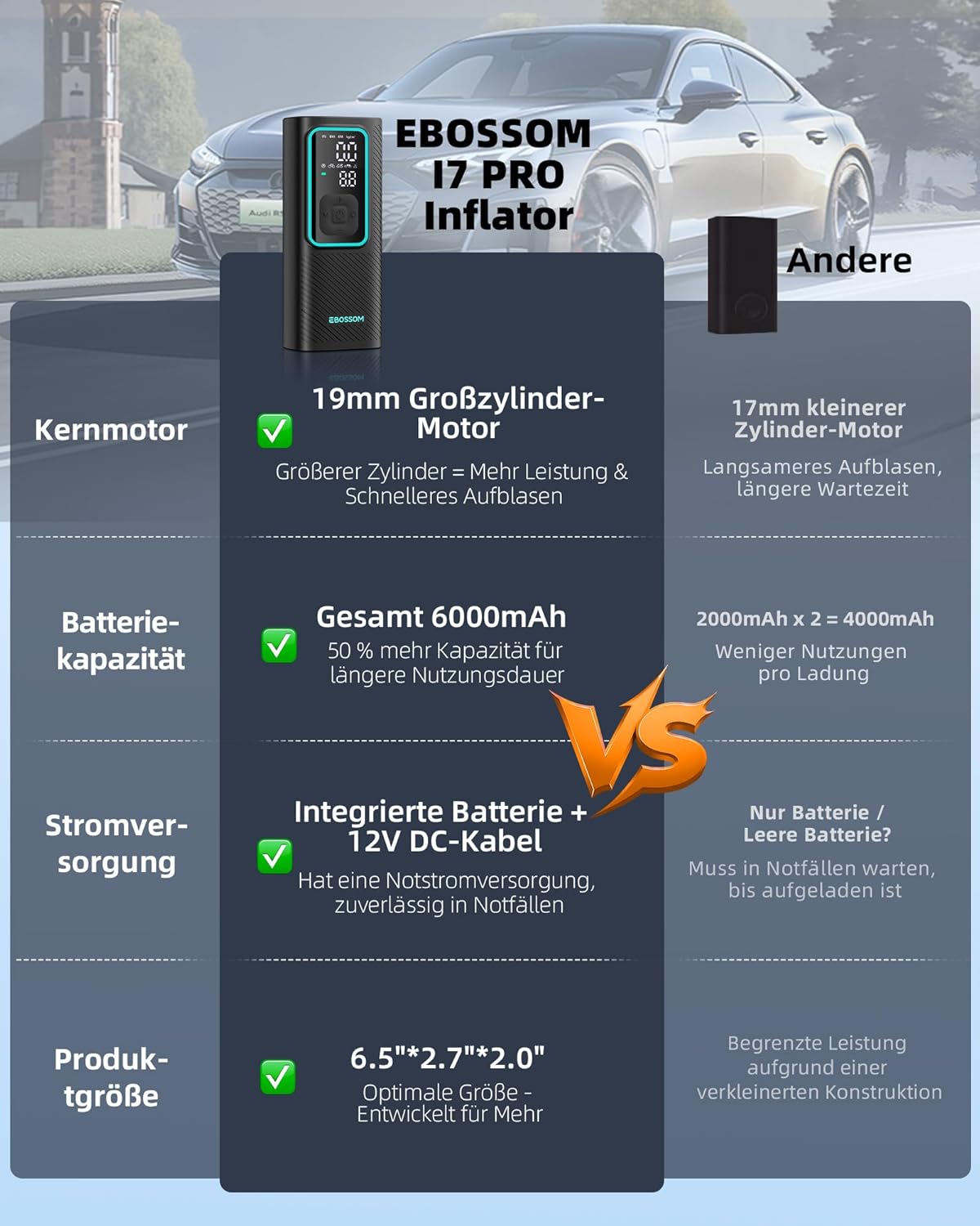 Thumbnail 2 de Elektrische Luftpumpe 10,3 Bar