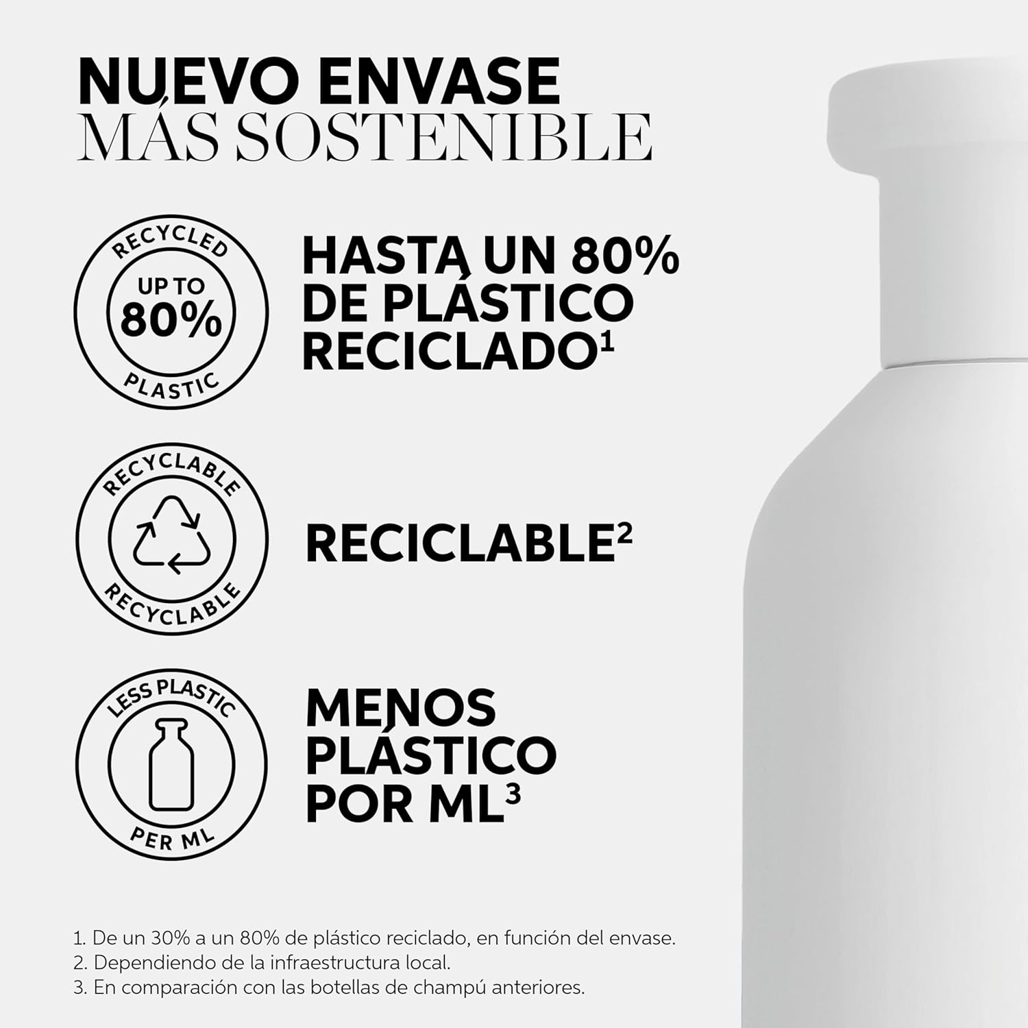 Thumbnail 6 de Wella Invigo Sun Champú After Sun 🌞 Nutrición y Limpieza 300ml