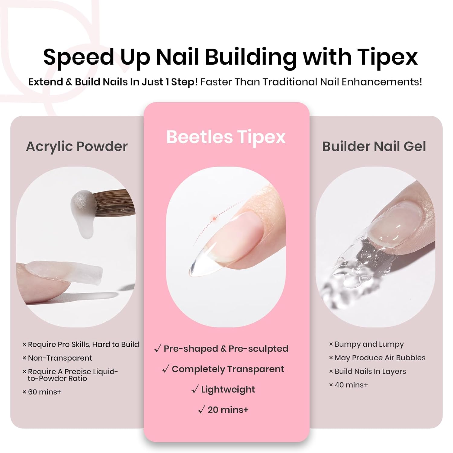 Detalle 2 de Beetles Tipex Instant Apex Nail Tips, Medium Almond – 512 Tips (16 Sizes, 00–14), No Builder Gel Required