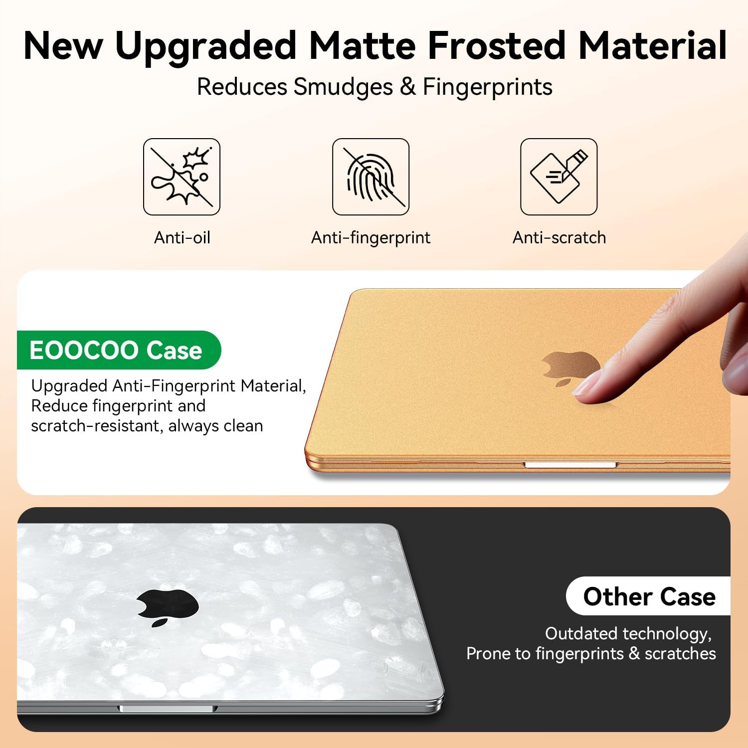 Detalle de EooCoo MacBook Air 15-Inch Case