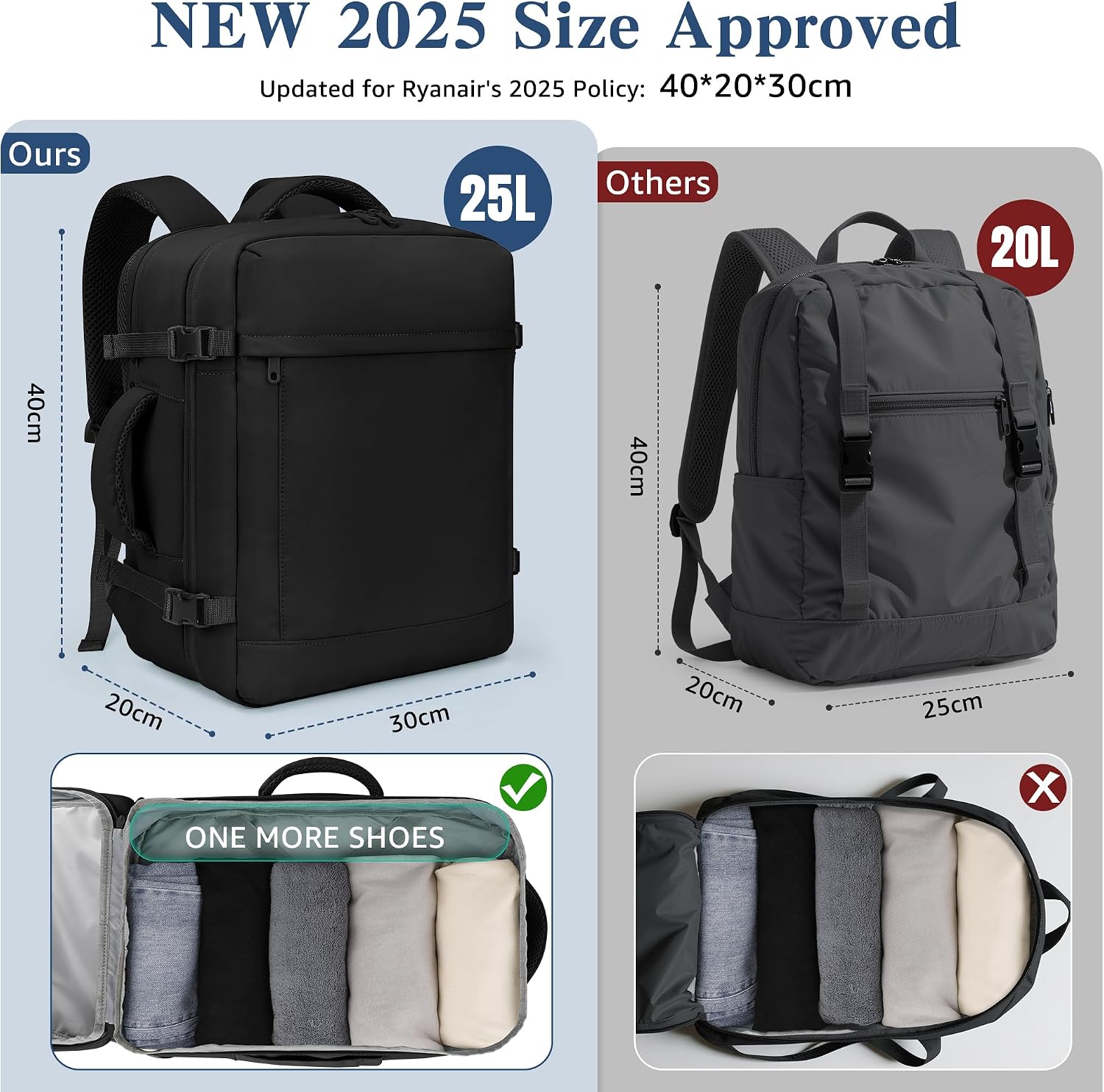 Thumbnail 1 de ETRONIK Ryanair Cabin Bag 40x30x20 25L Black