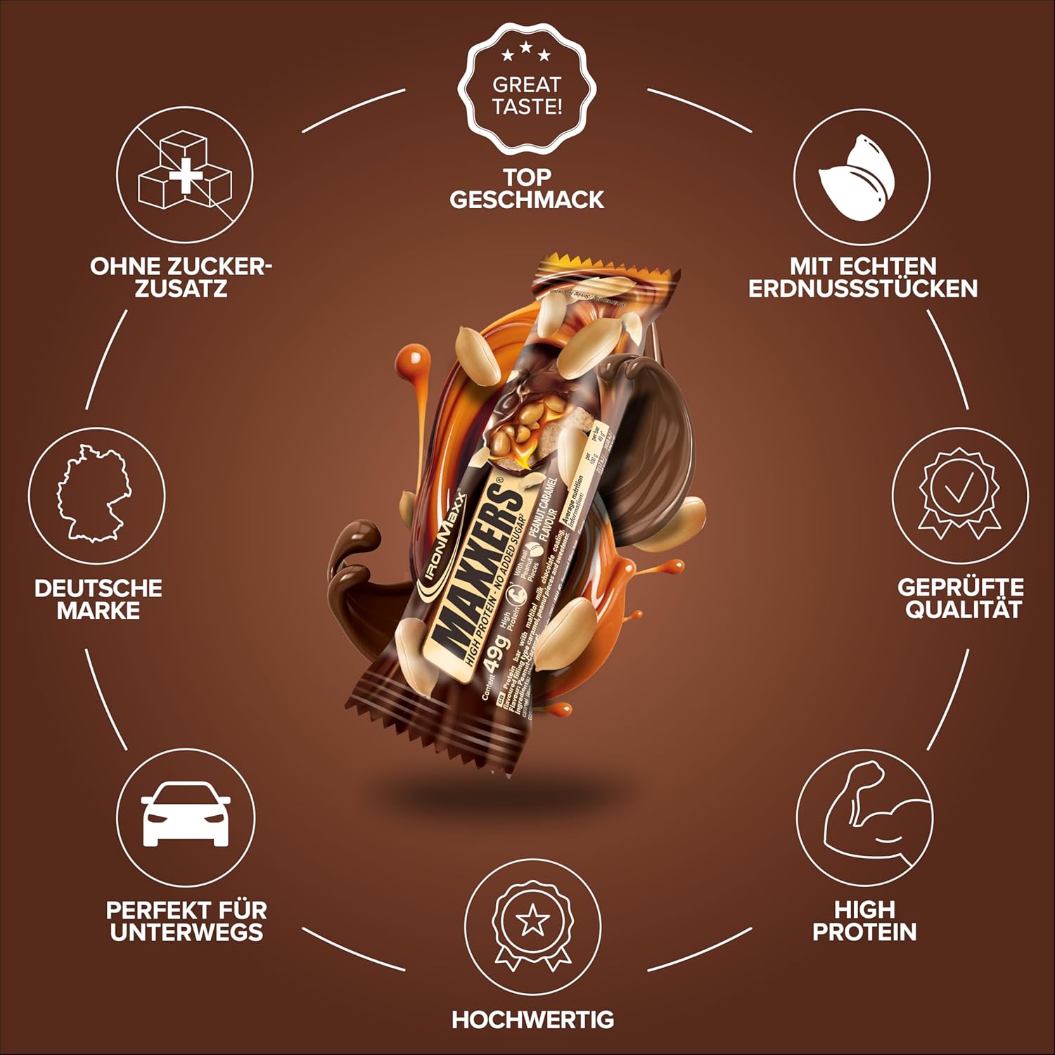 Detalle 1 de IronMaxx Maxxers Proteinriegel – Peanut Caramel 12x49 g