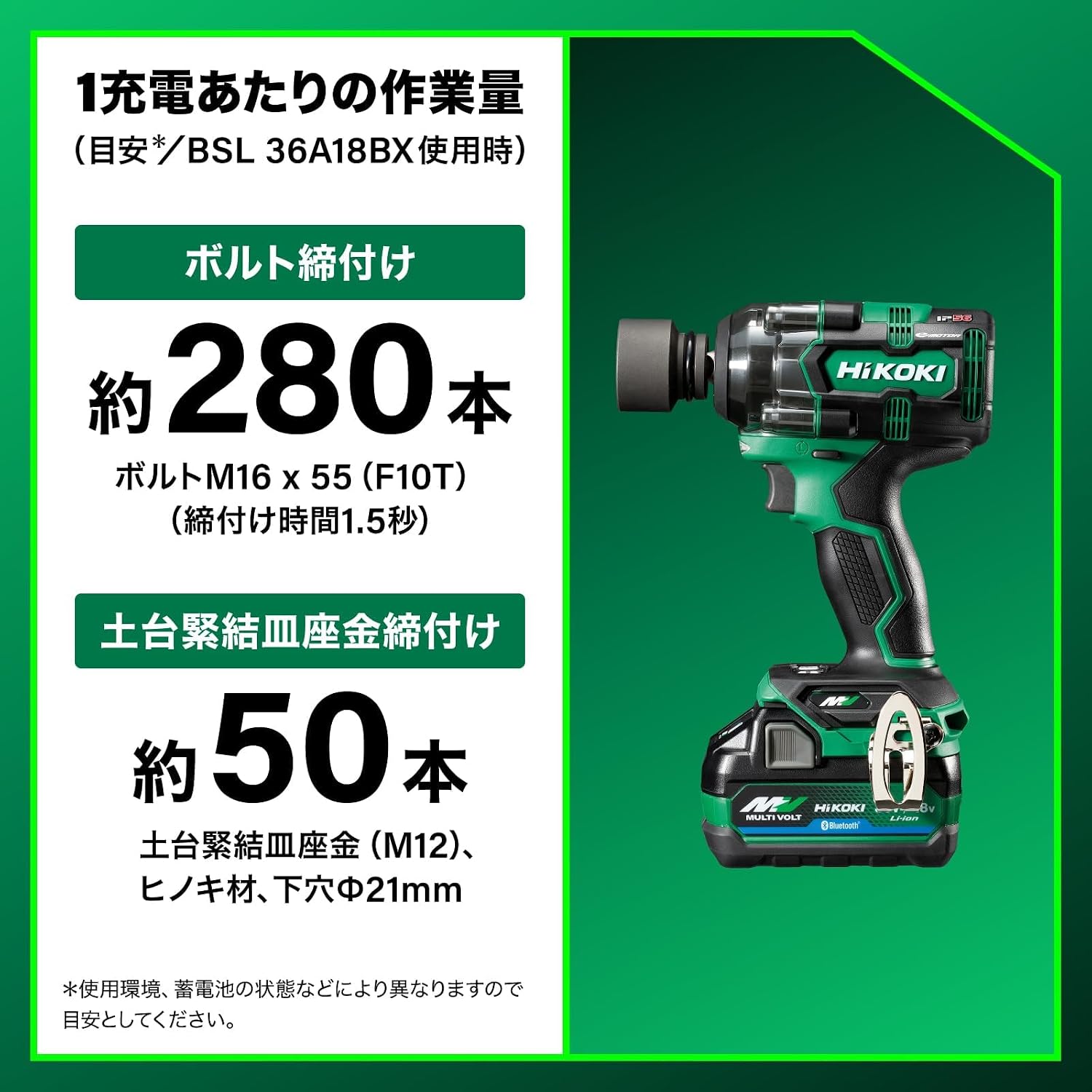 Thumbnail 6 de HiKOKI WR36DH(NNN) 36V充電式インパクトレンチ 650N・m・六角ソケット付き
