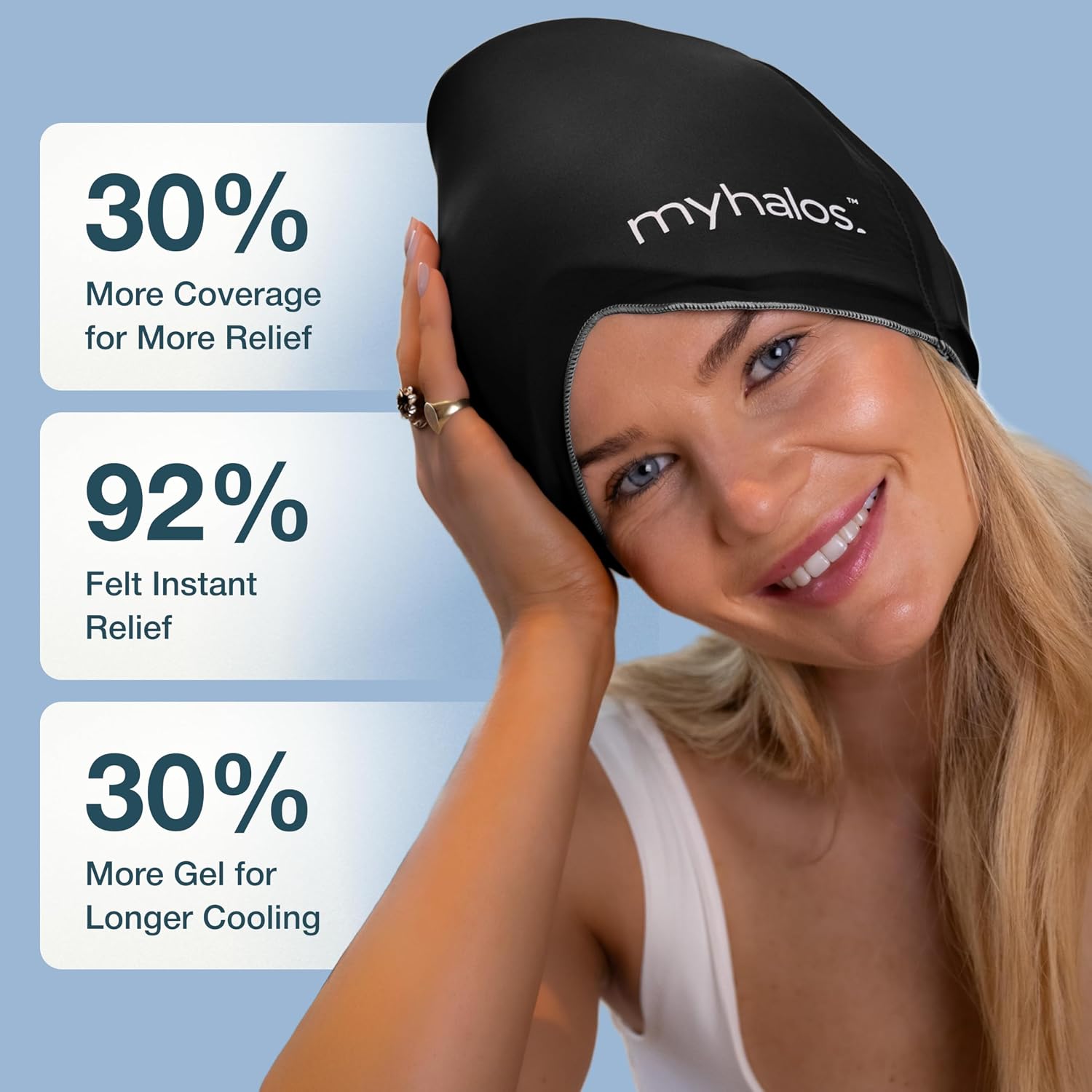 Thumbnail 2 de MyHalos Migraine Relief Cap