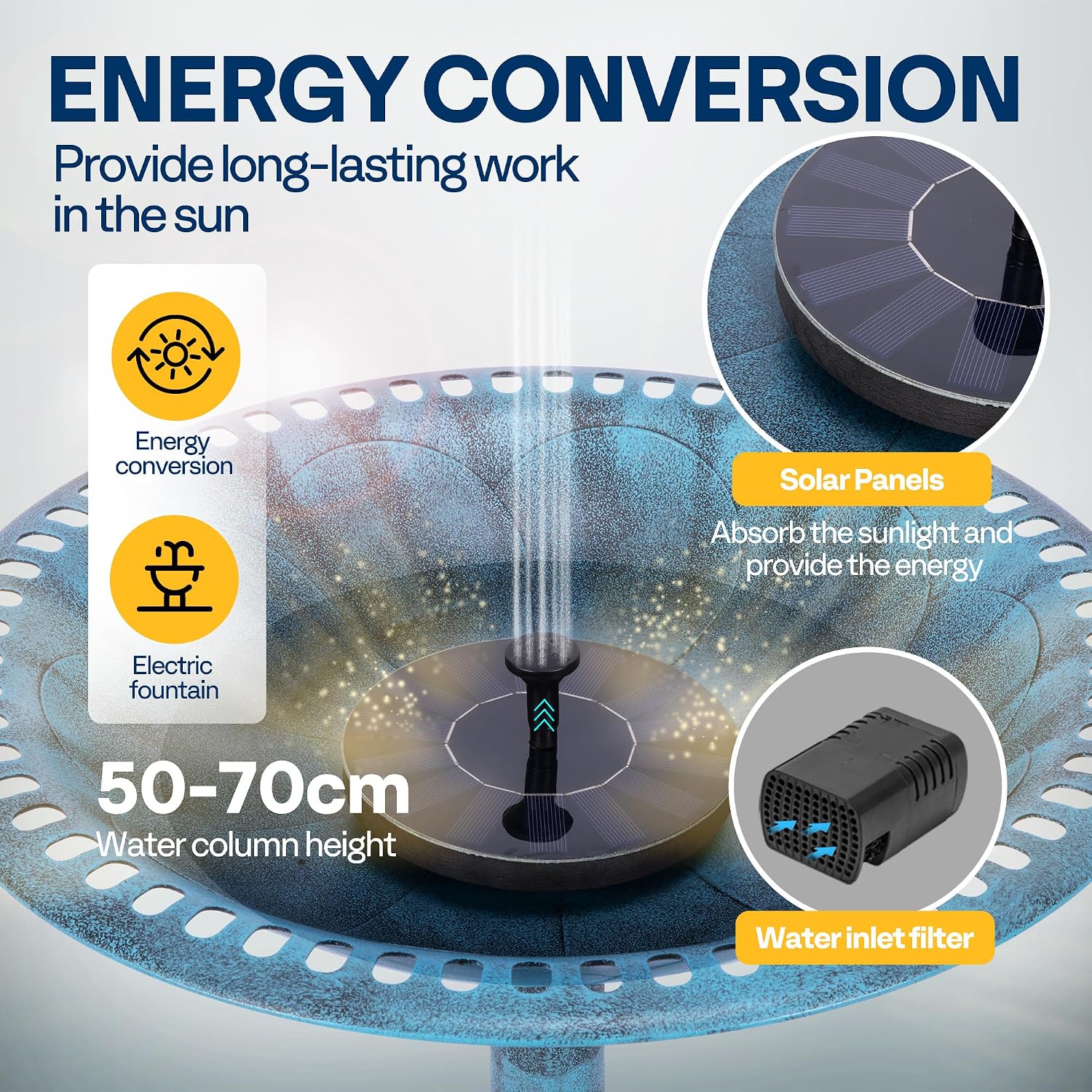 Detalle de VIVOHOME Bird Bath Feeder for Garden (71cm) with Solar-Powered Water Fountain