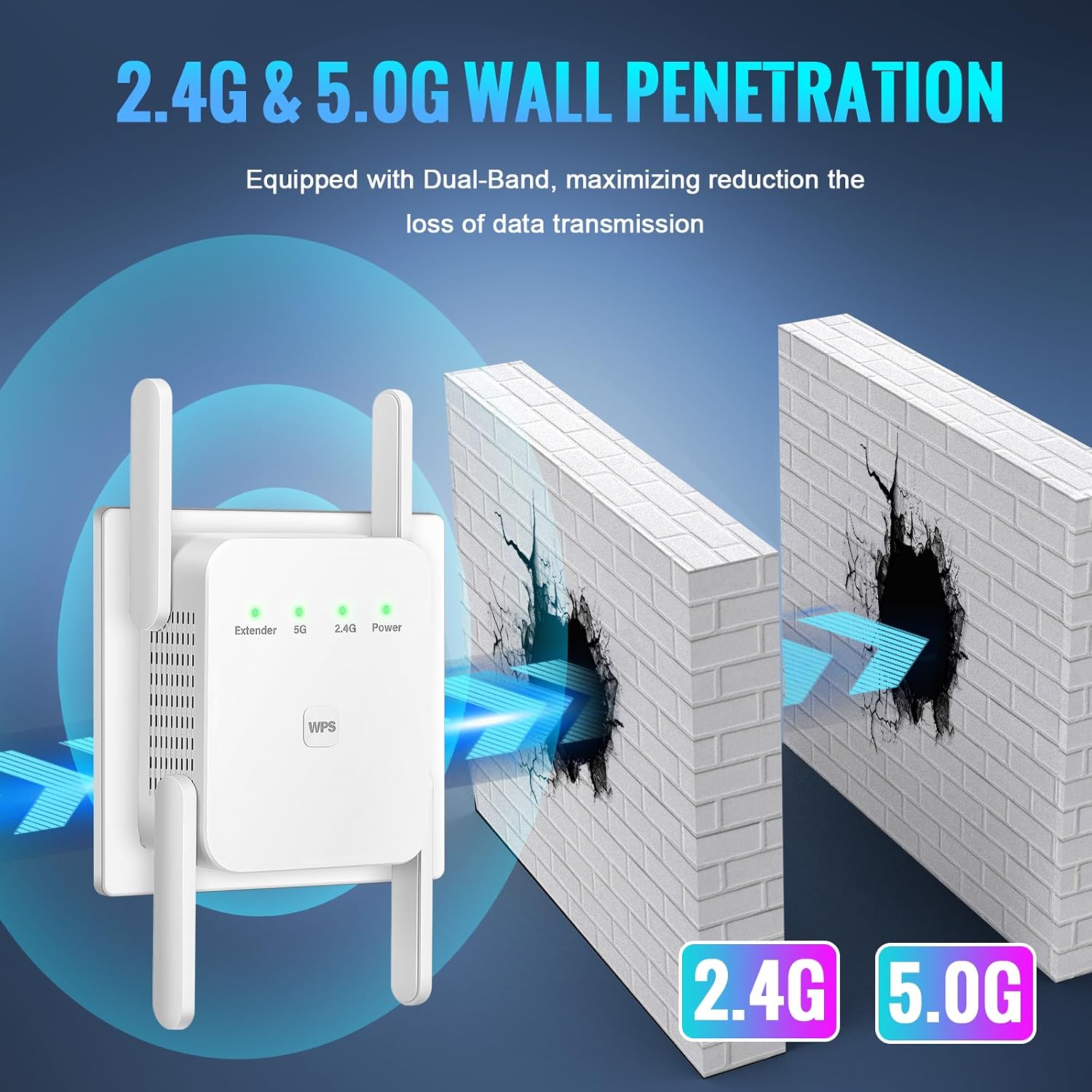Detalle de VERMEYEN Dual-Band WiFi Extender, 1,200 Mbps, Ethernet, 5,000 Sq. Ft.