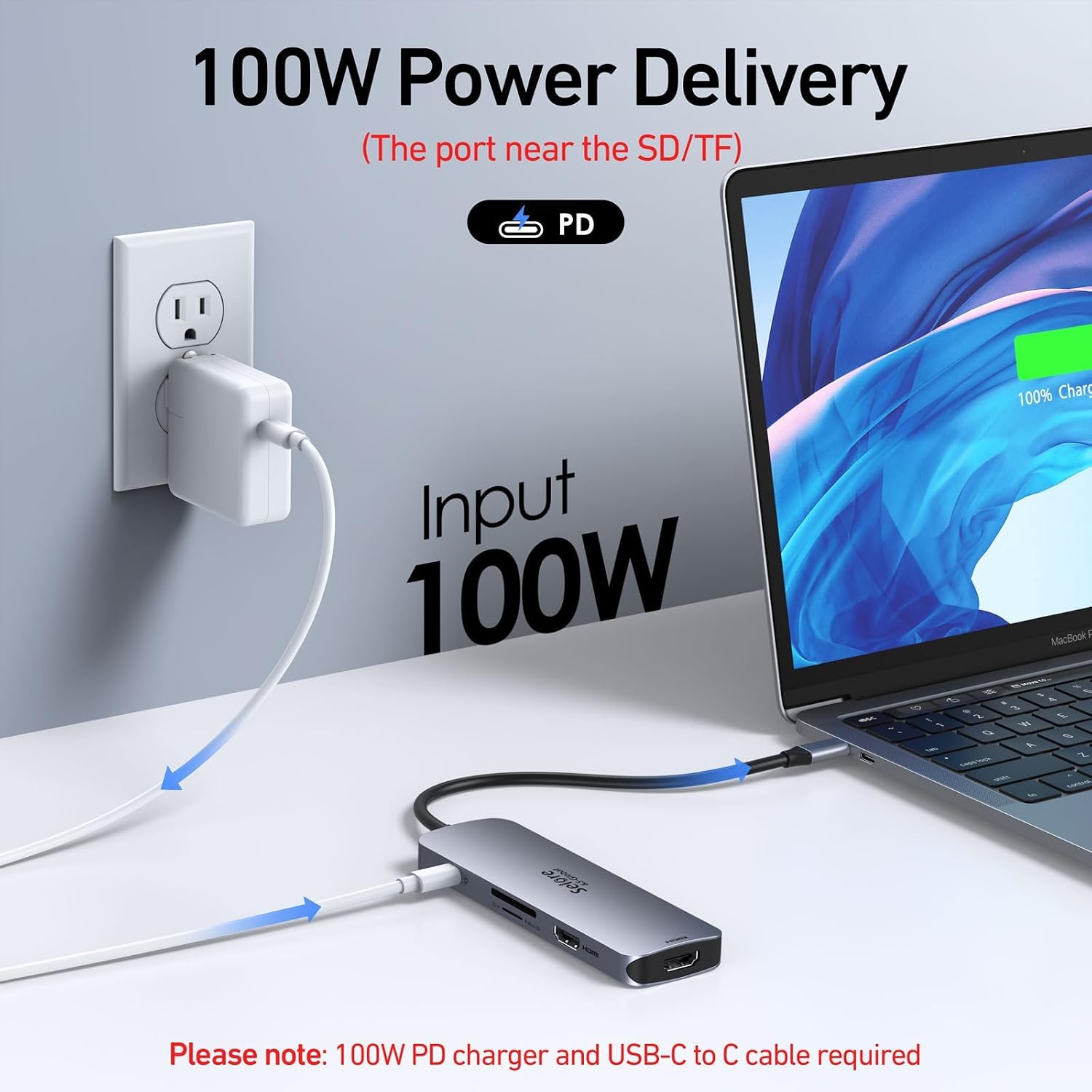 Detalle 1 de Selore&S-Global SEUC0422 USB-C Docking Station, Dual HDMI and 100W PD